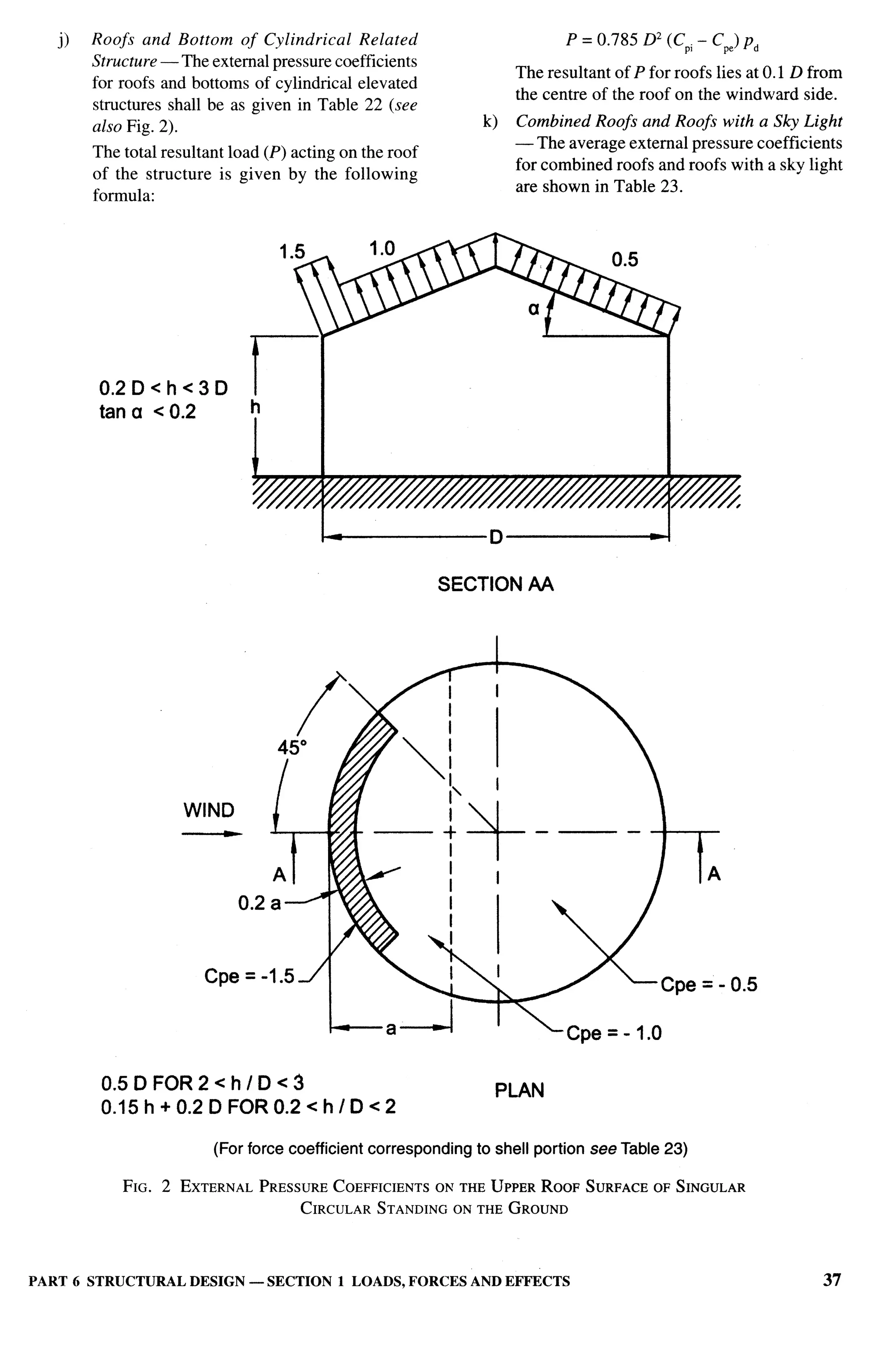 National Building Code 2005