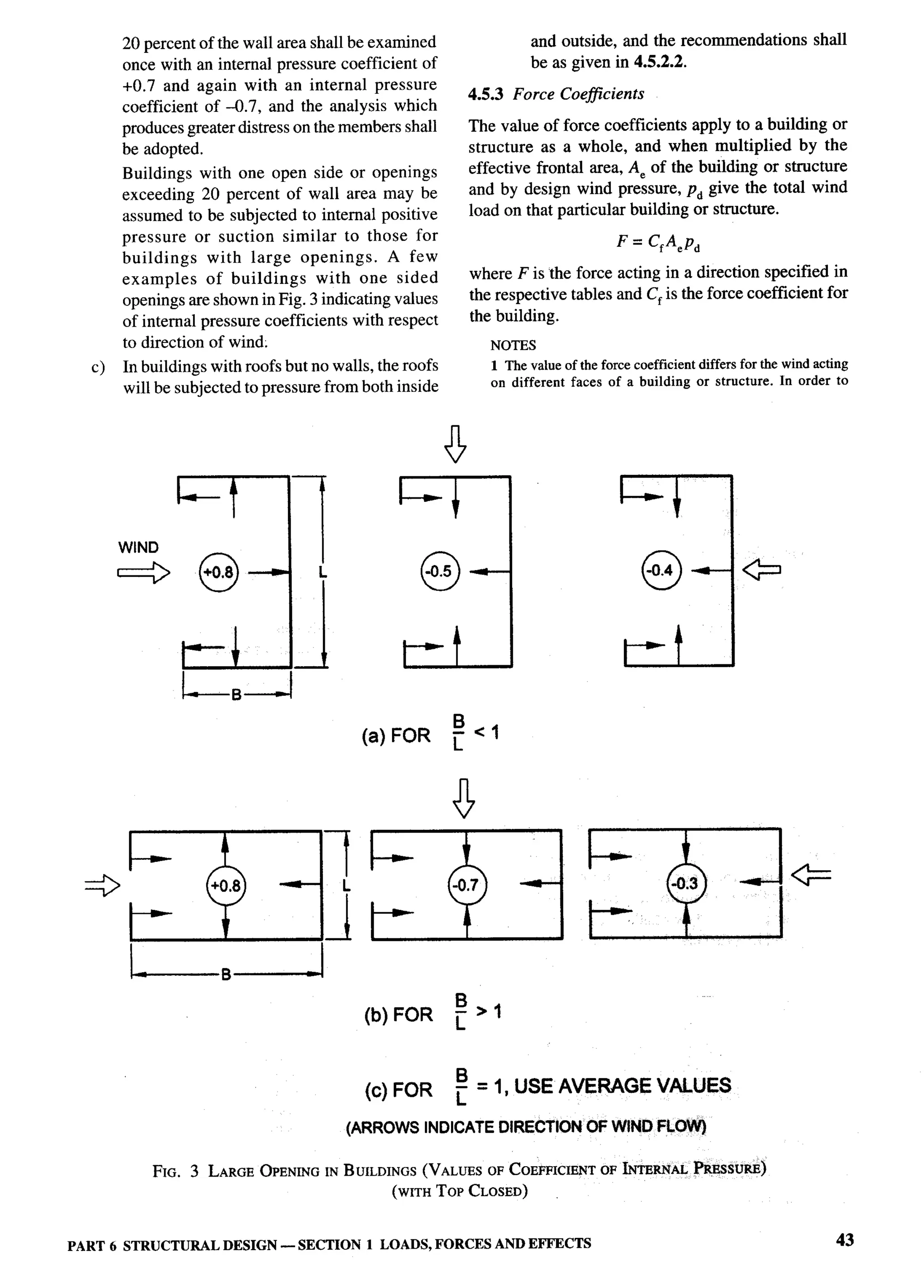 National Building Code 2005