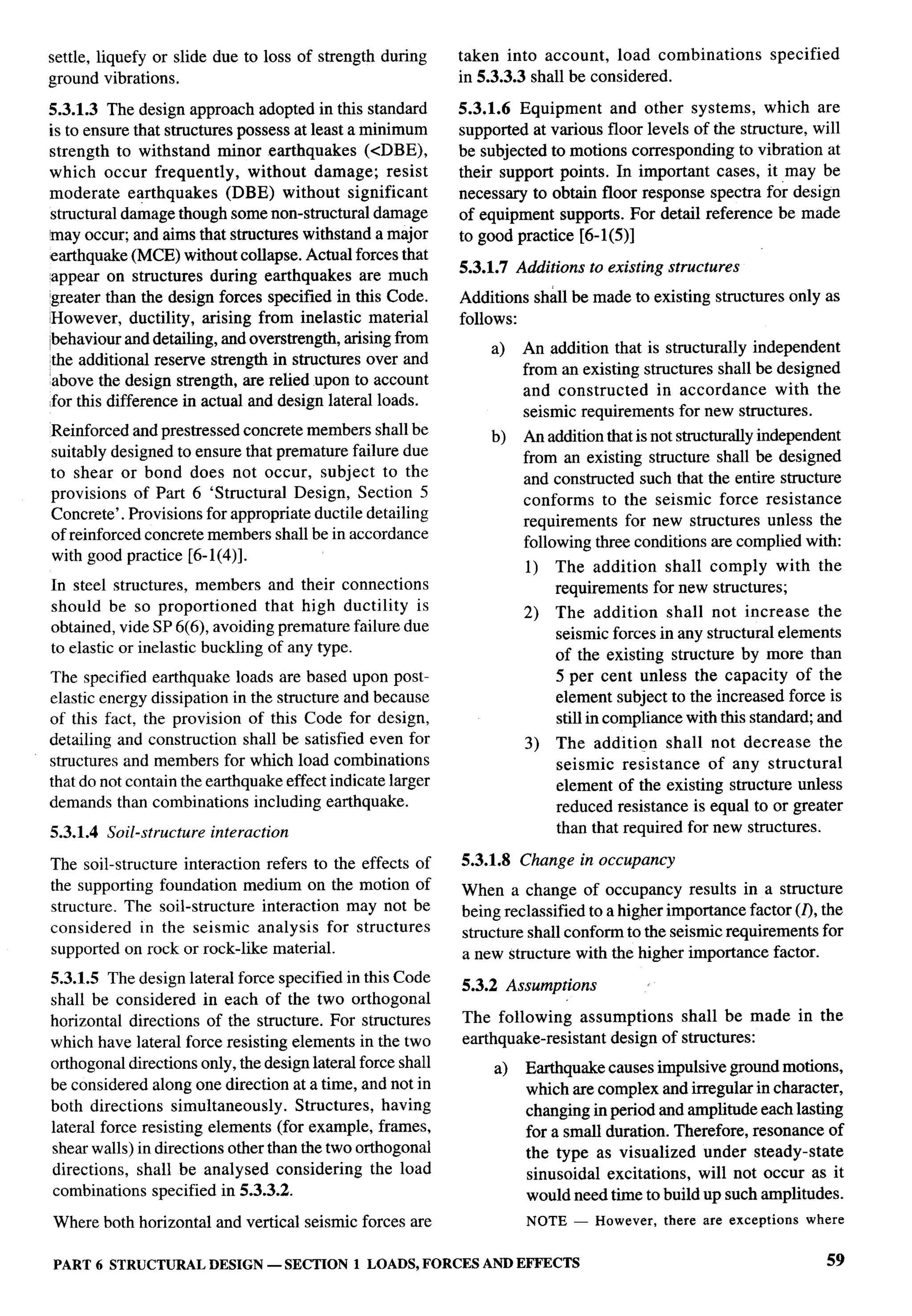 National Building Code 2005