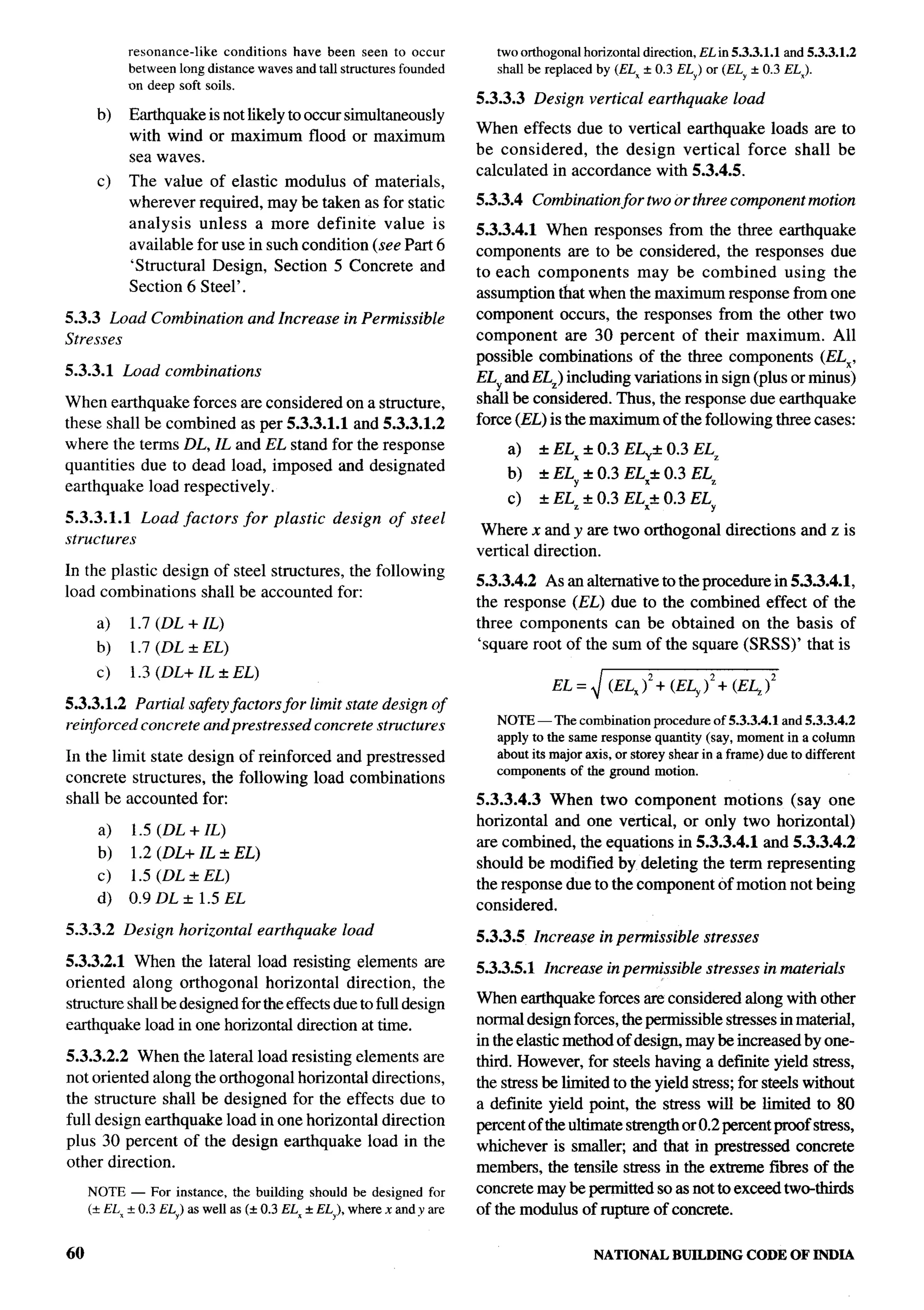 National Building Code 2005