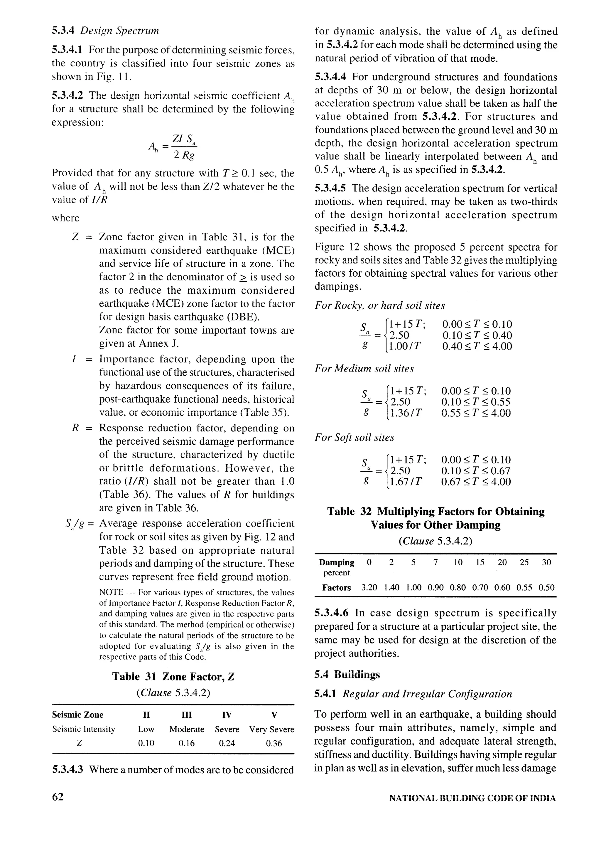 National Building Code 2005