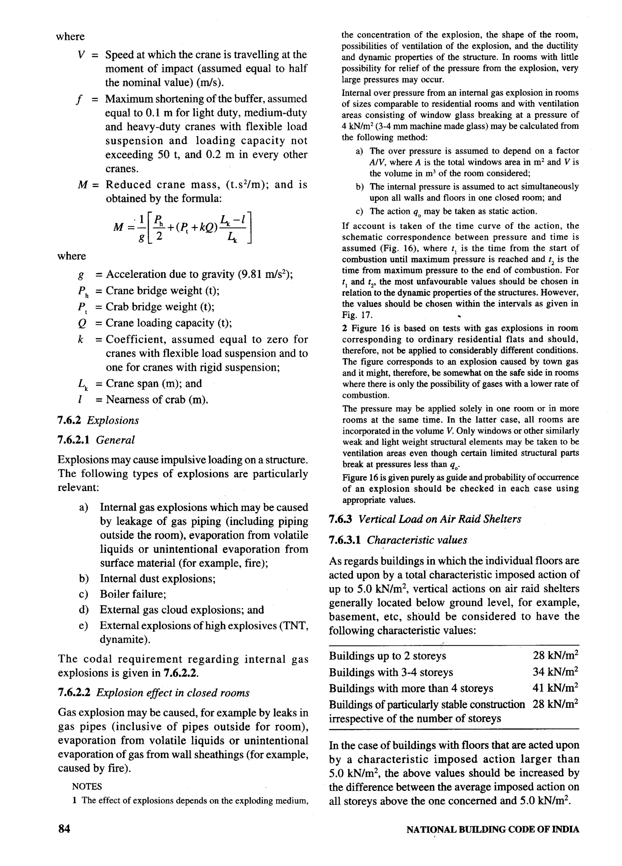 National Building Code 2005