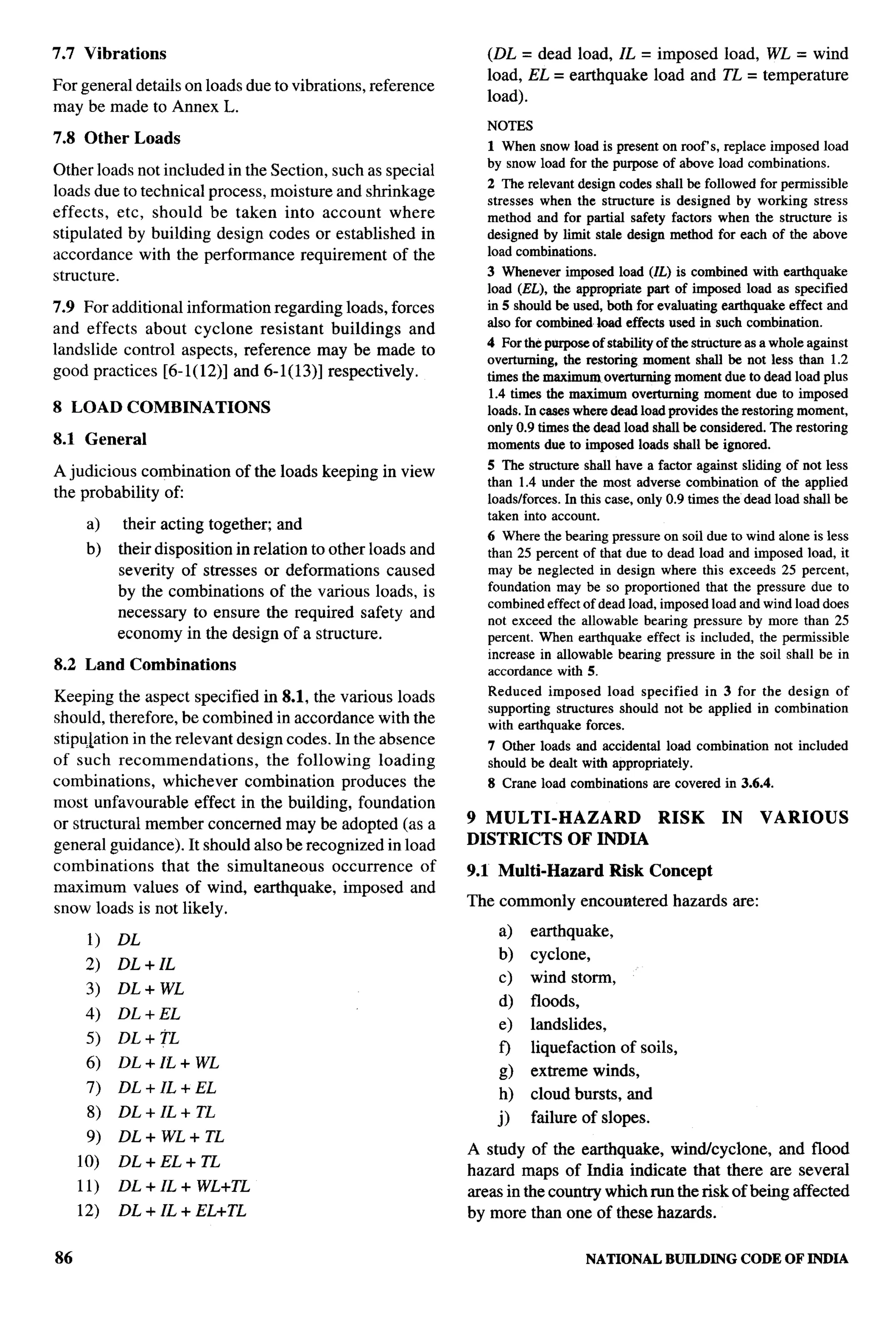 National Building Code 2005