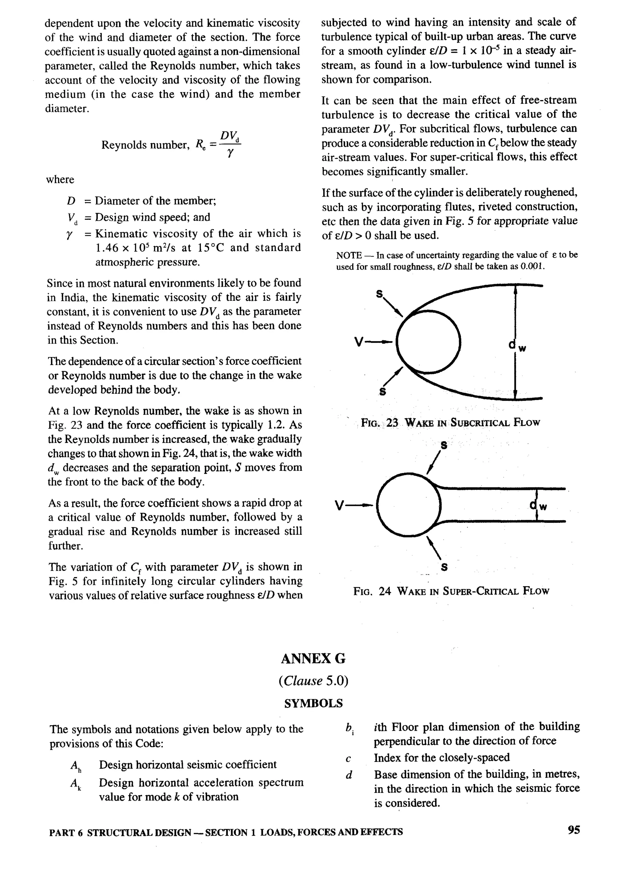 National Building Code 2005