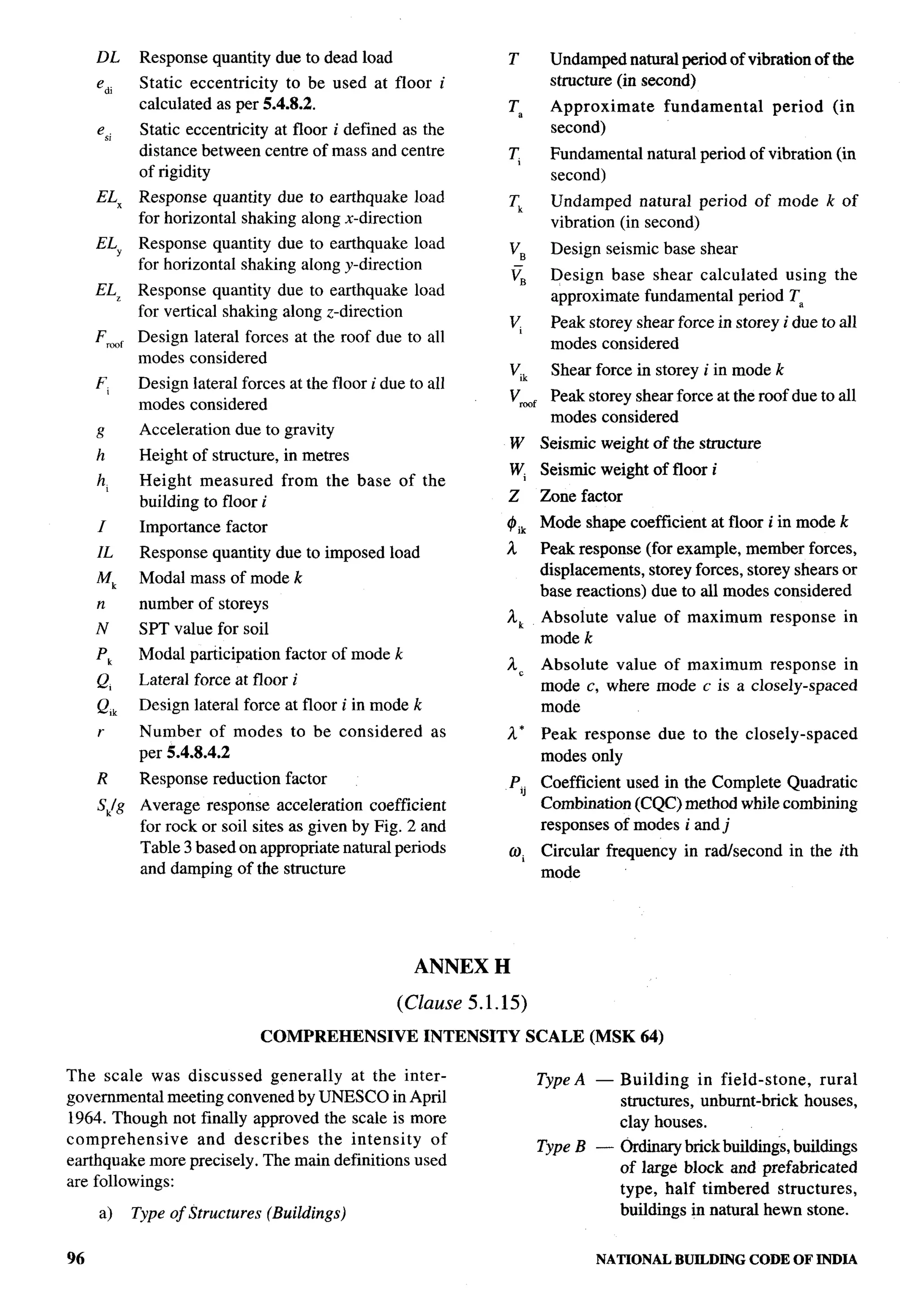 National Building Code 2005