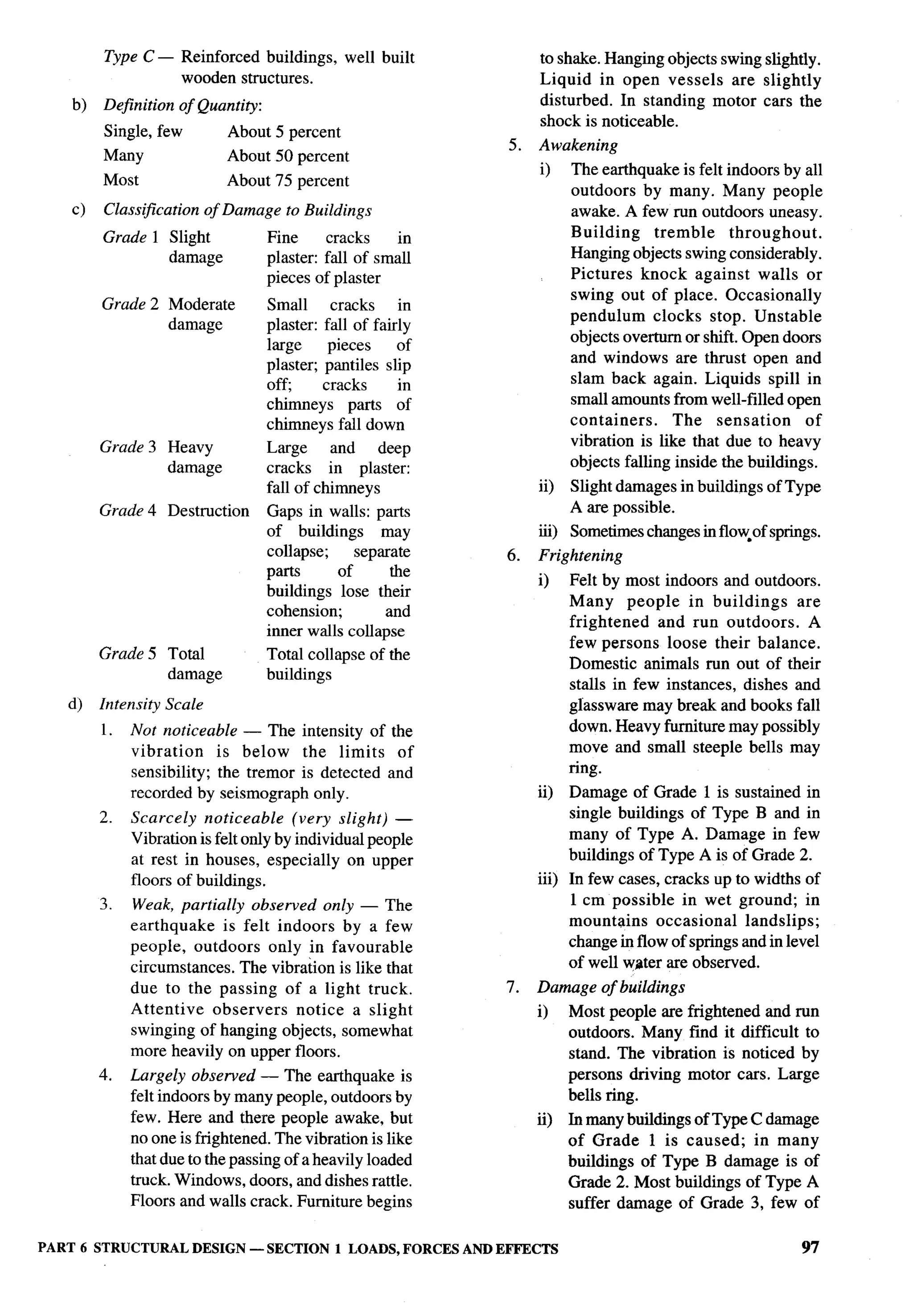 National Building Code 2005