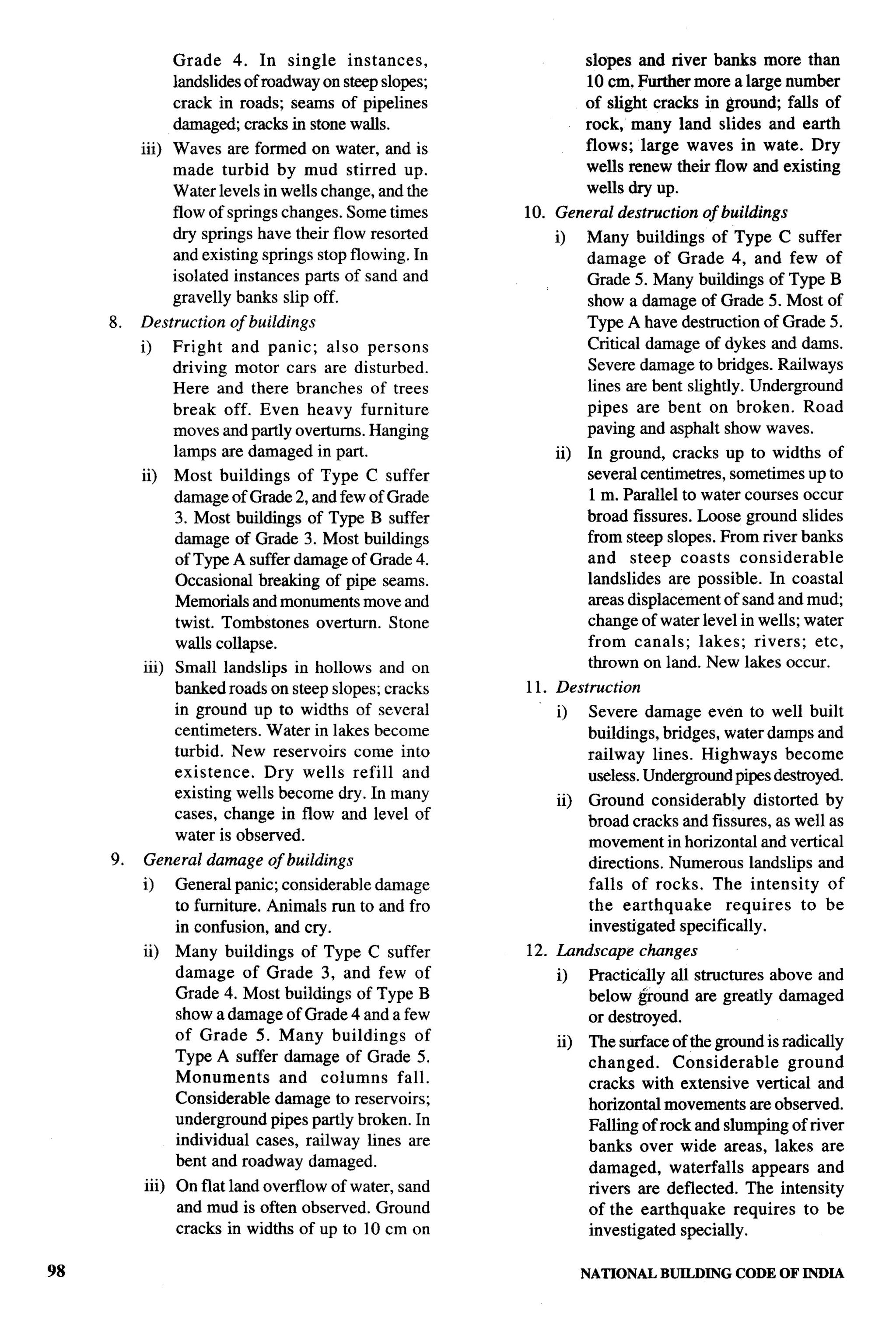 National Building Code 2005