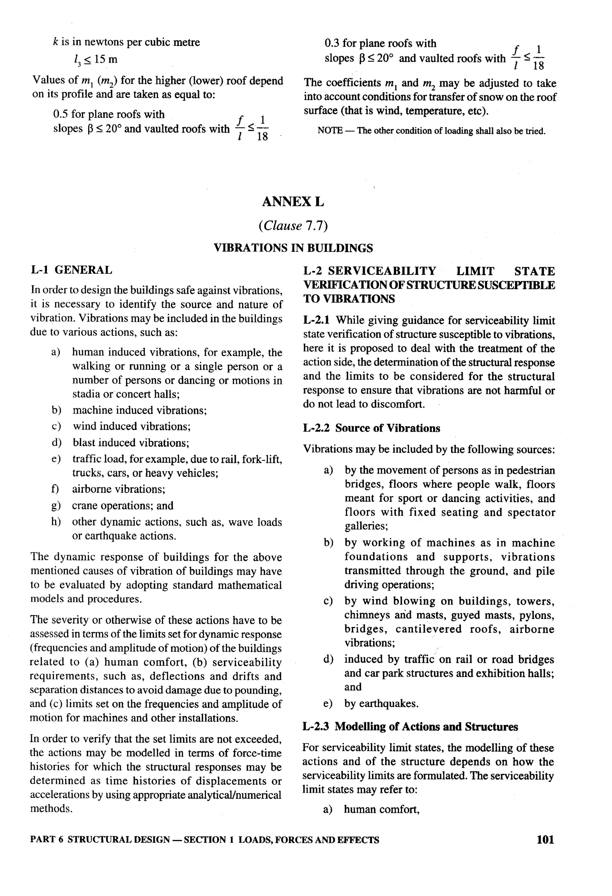 National Building Code 2005