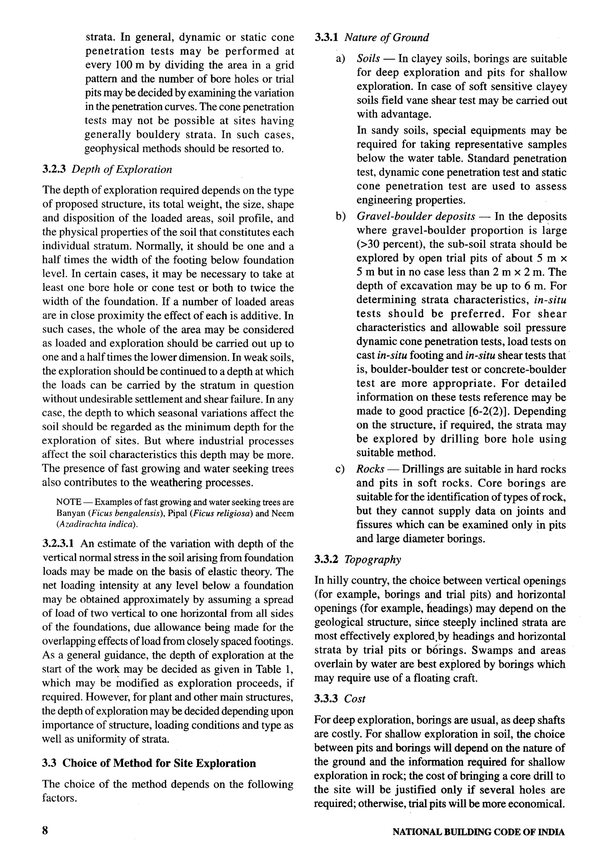 National Building Code 2005