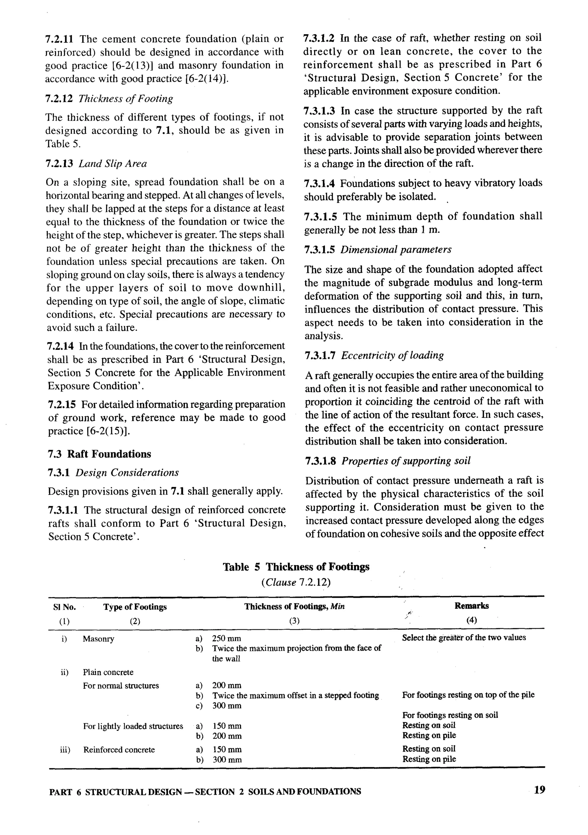 National Building Code 2005