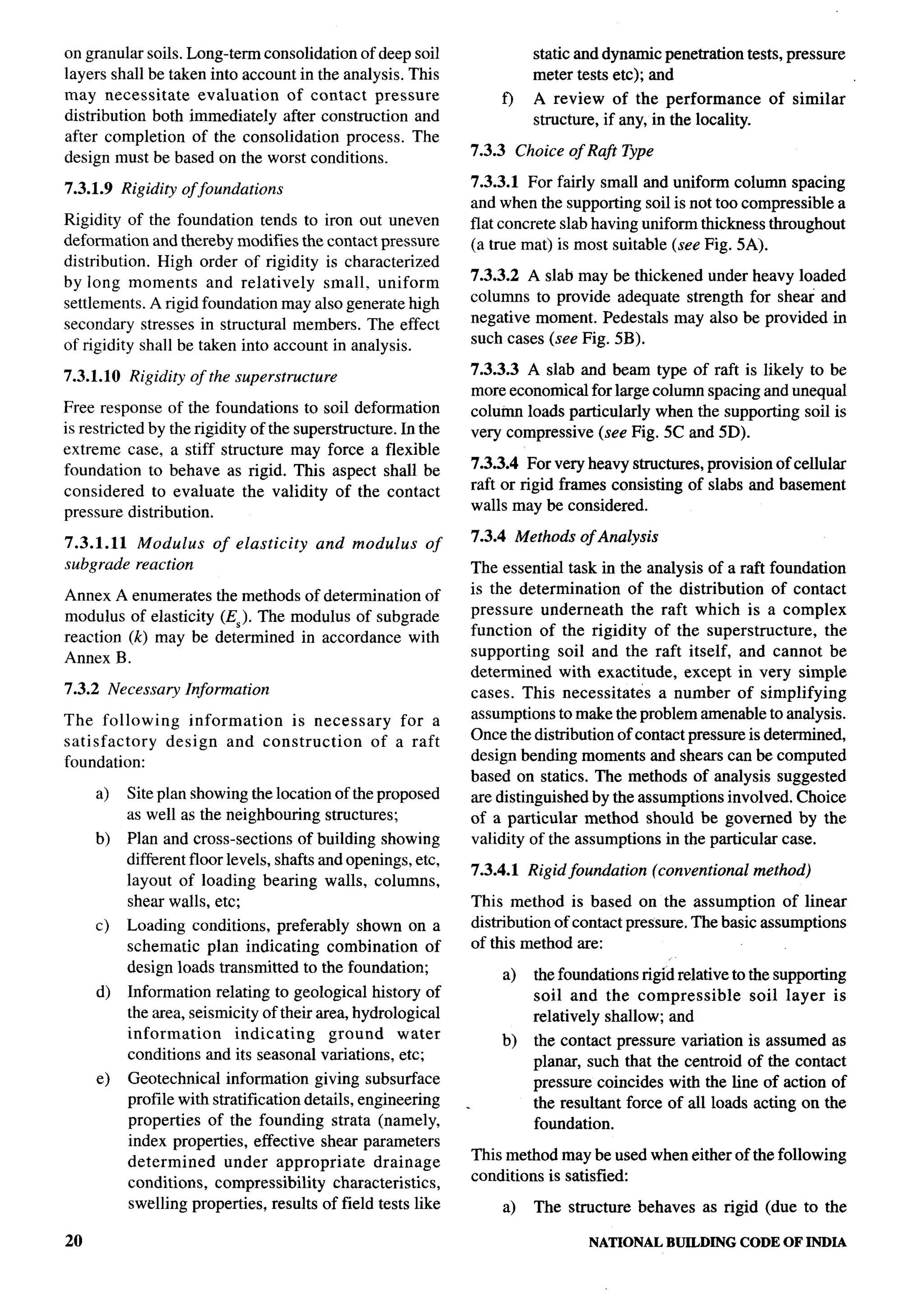 National Building Code 2005