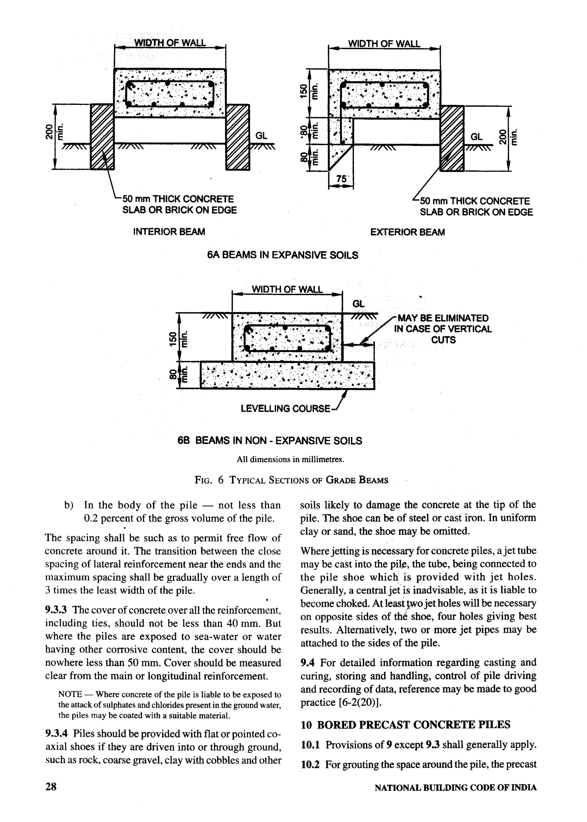 National Building Code 2005