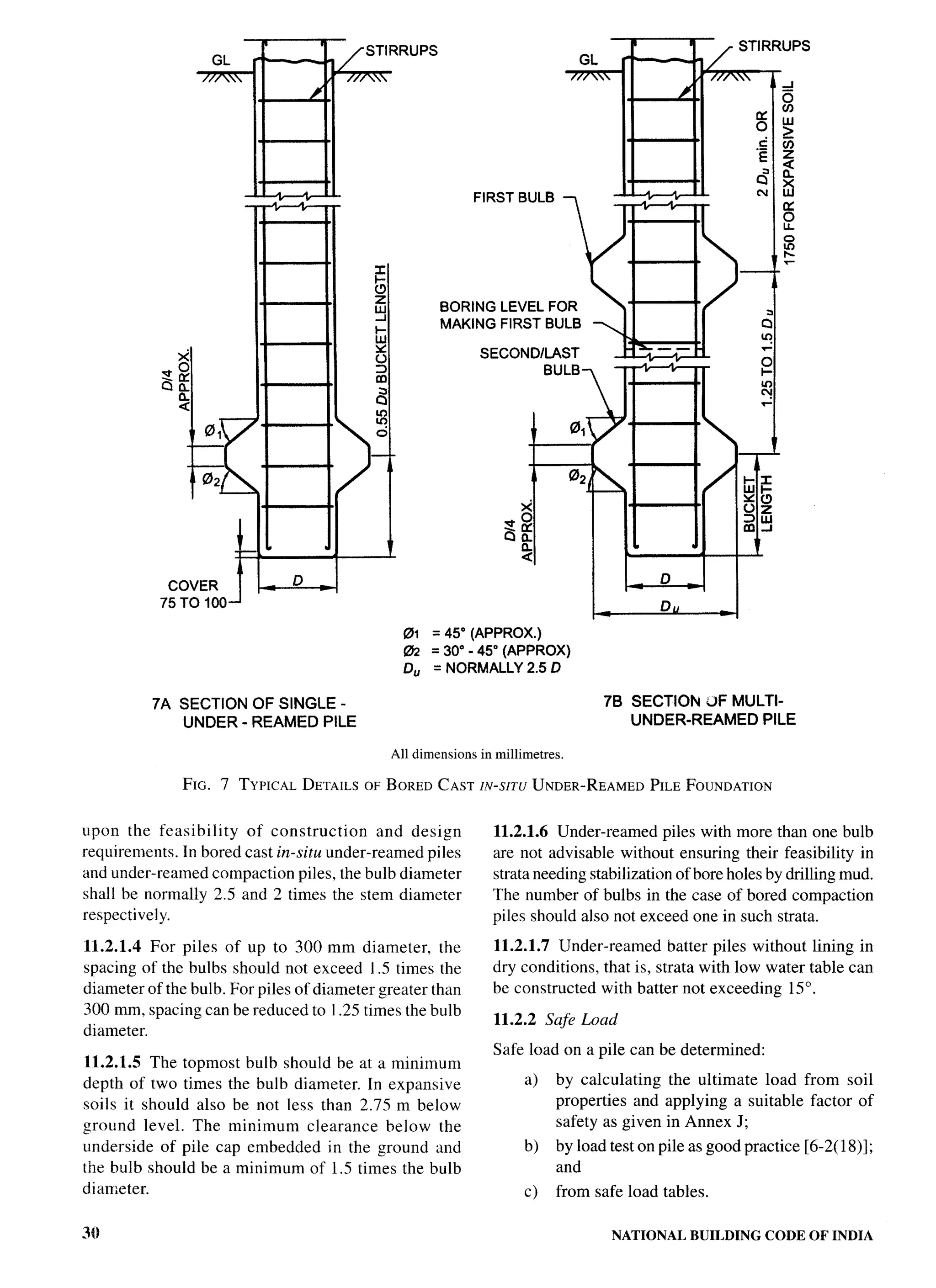 National Building Code 2005