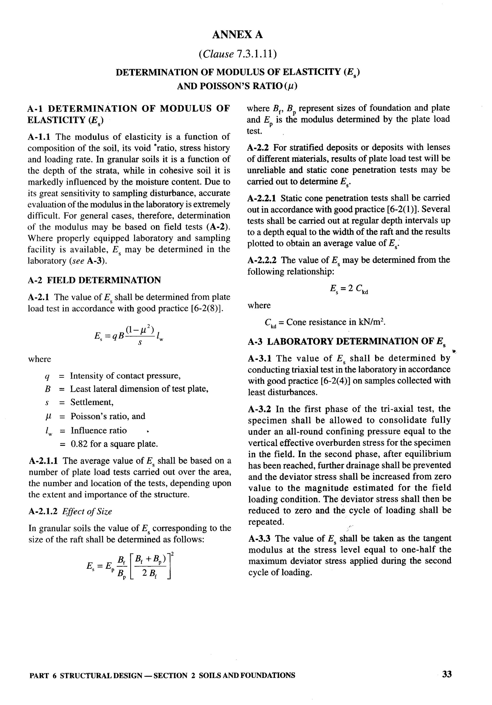 National Building Code 2005