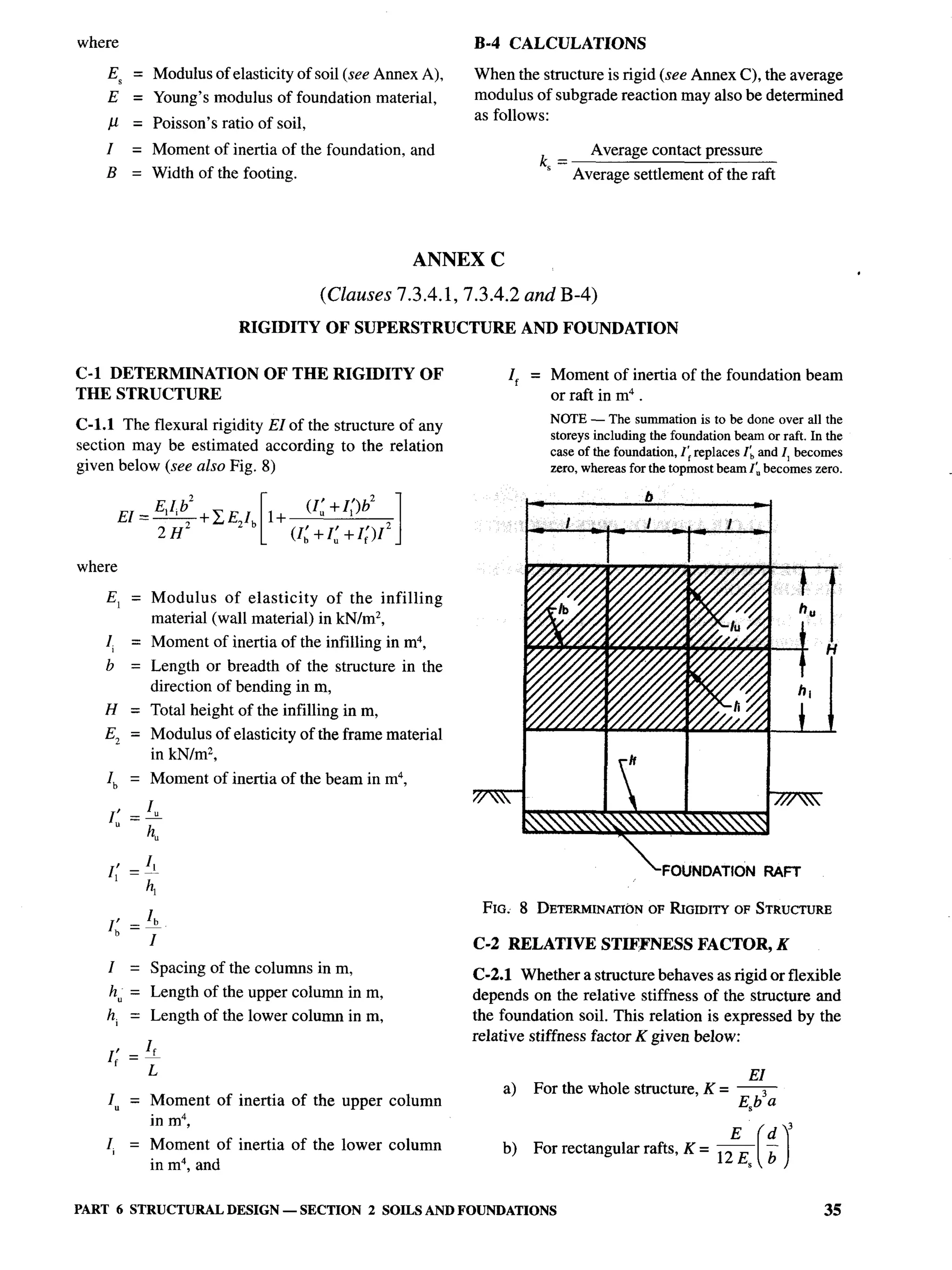 National Building Code 2005