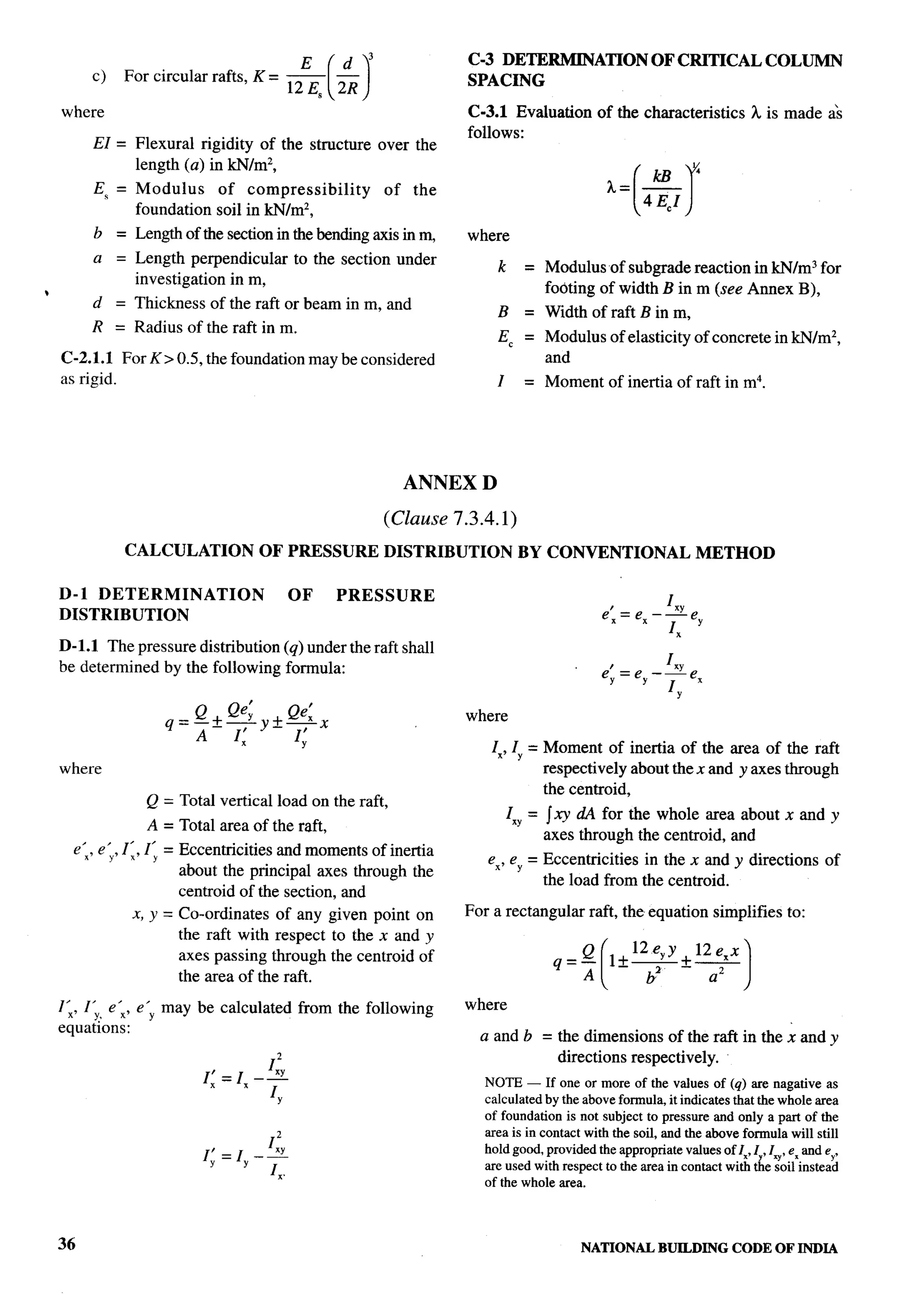 National Building Code 2005