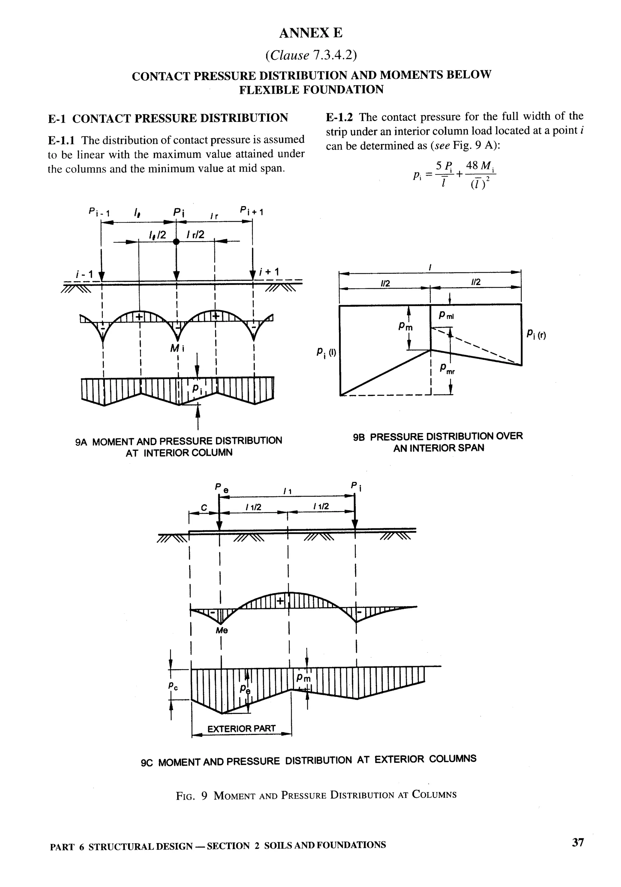 National Building Code 2005
