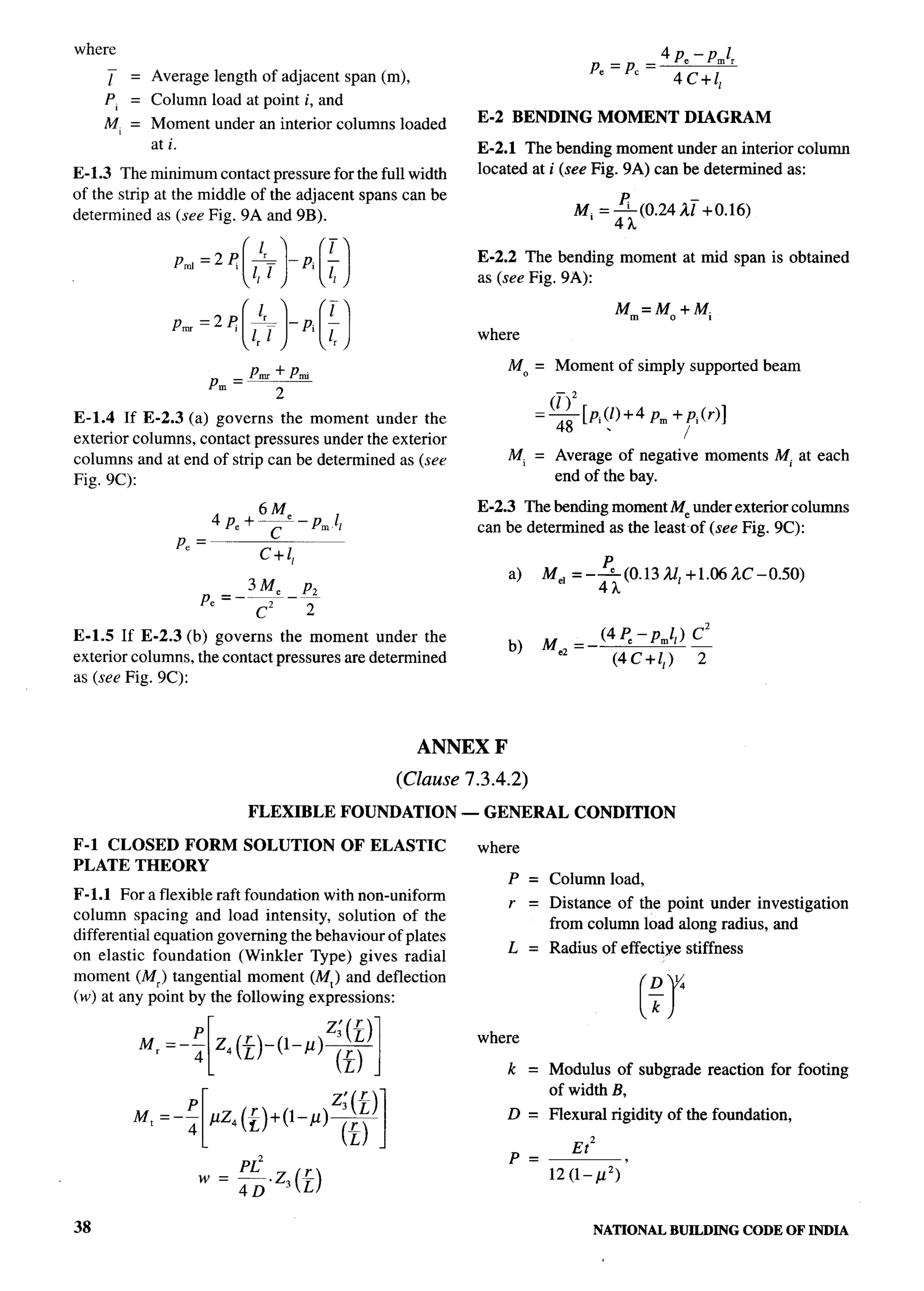 National Building Code 2005
