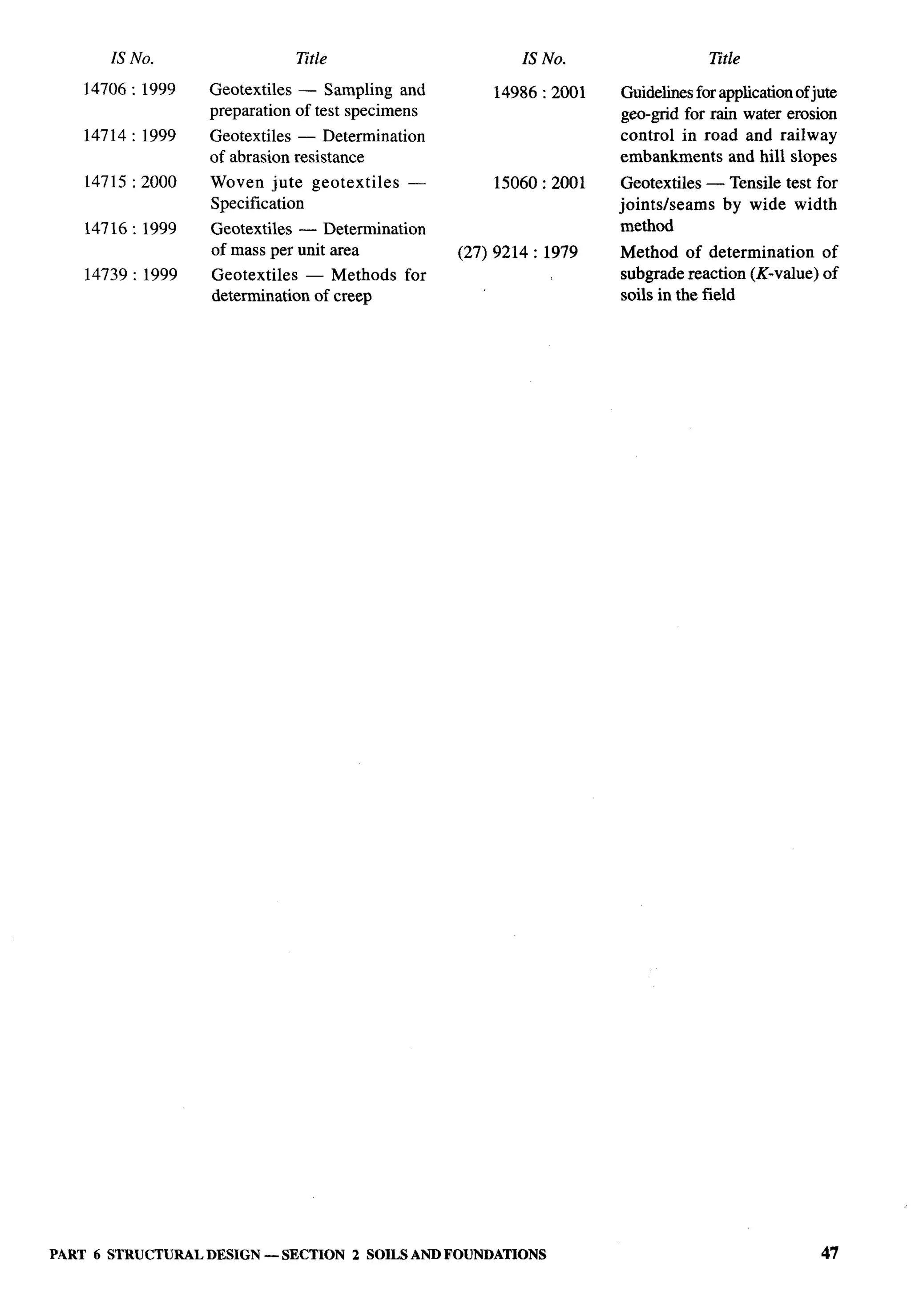 National Building Code 2005
