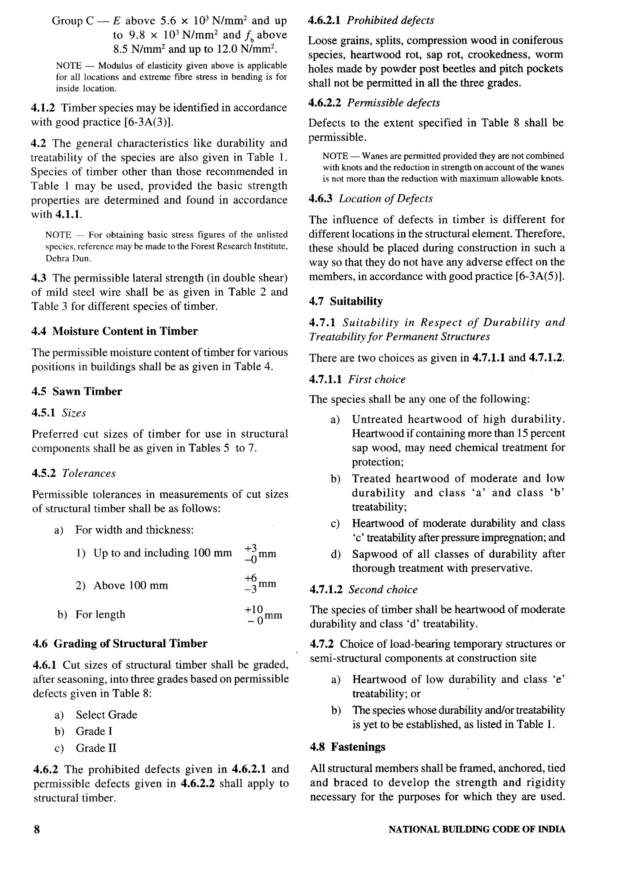 National Building Code 2005