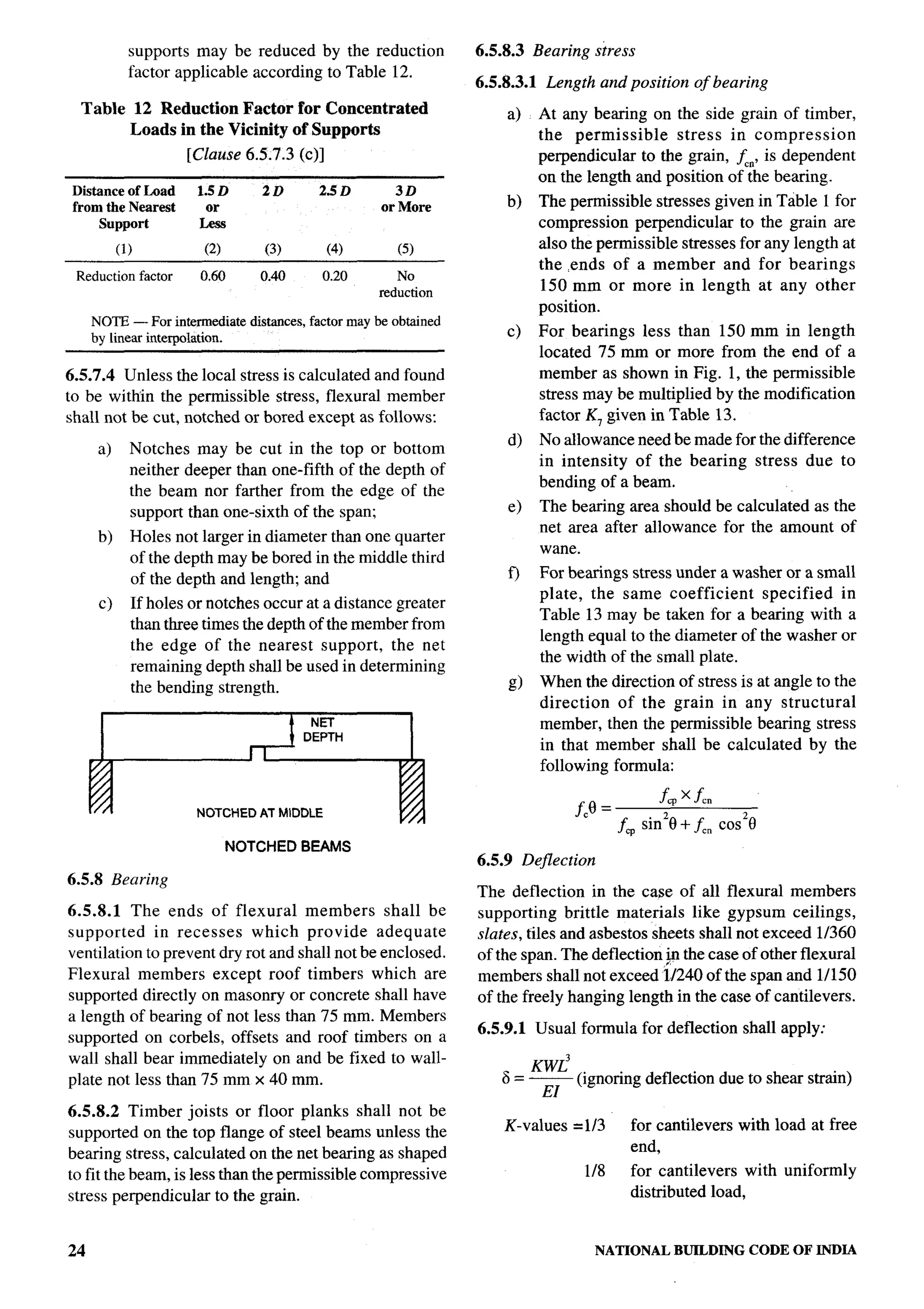 National Building Code 2005