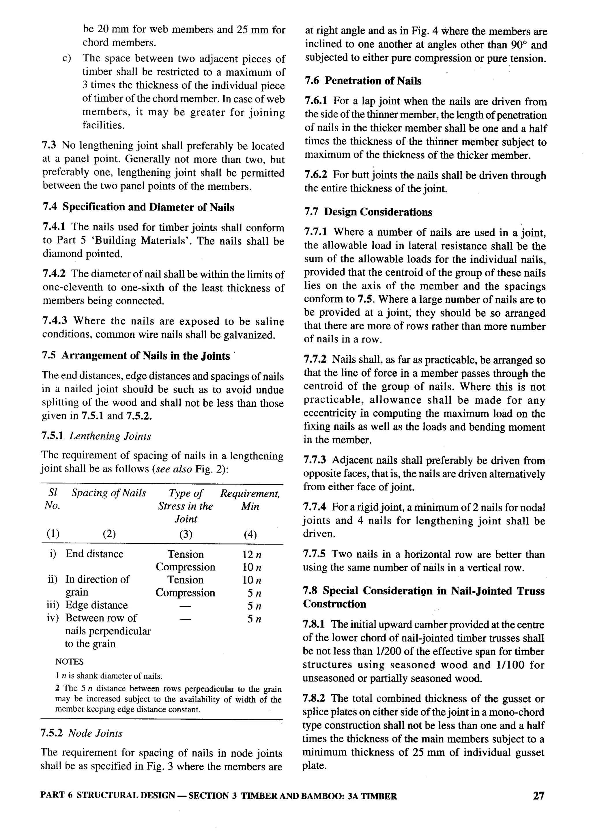 National Building Code 2005