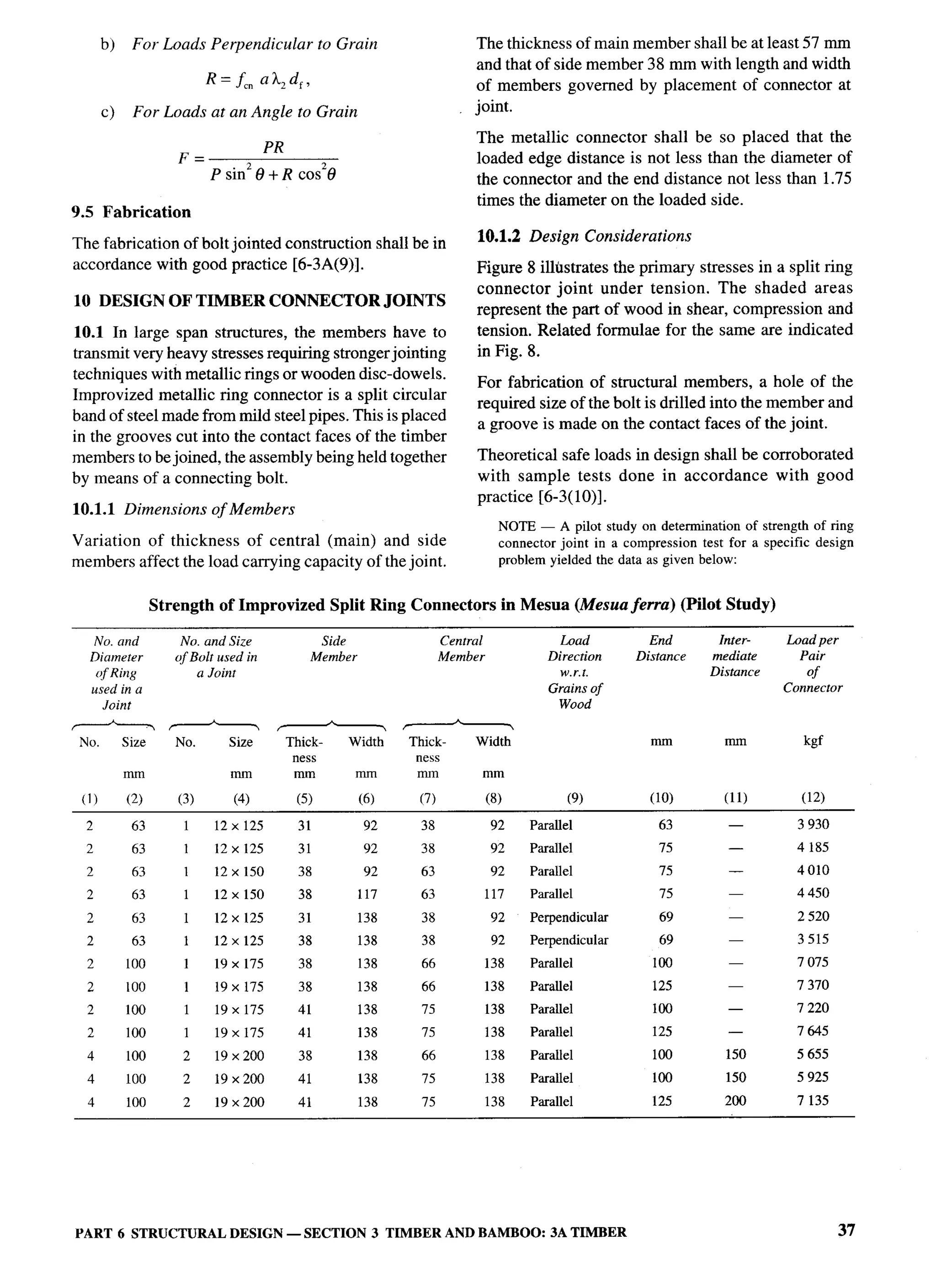 National Building Code 2005