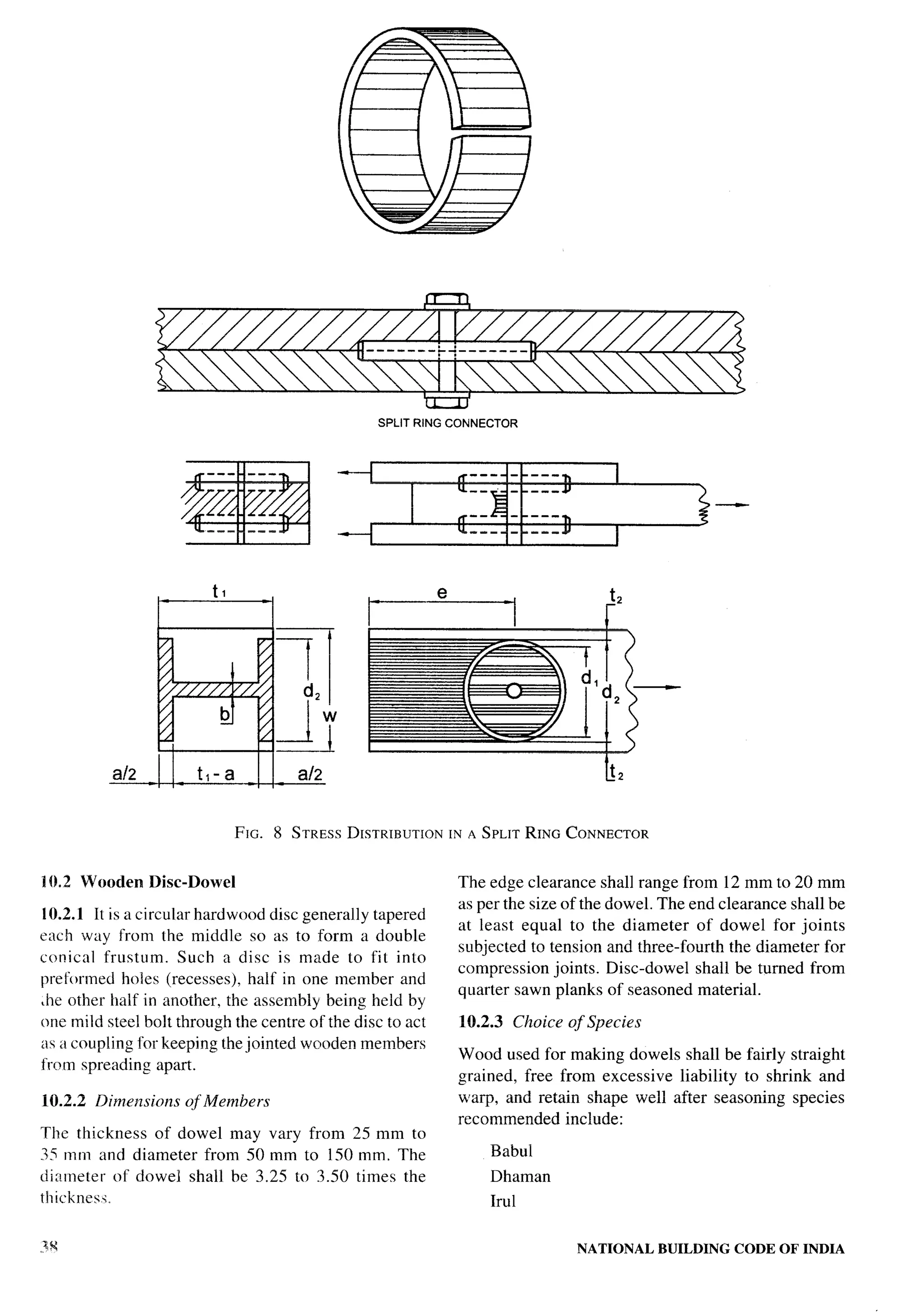 National Building Code 2005