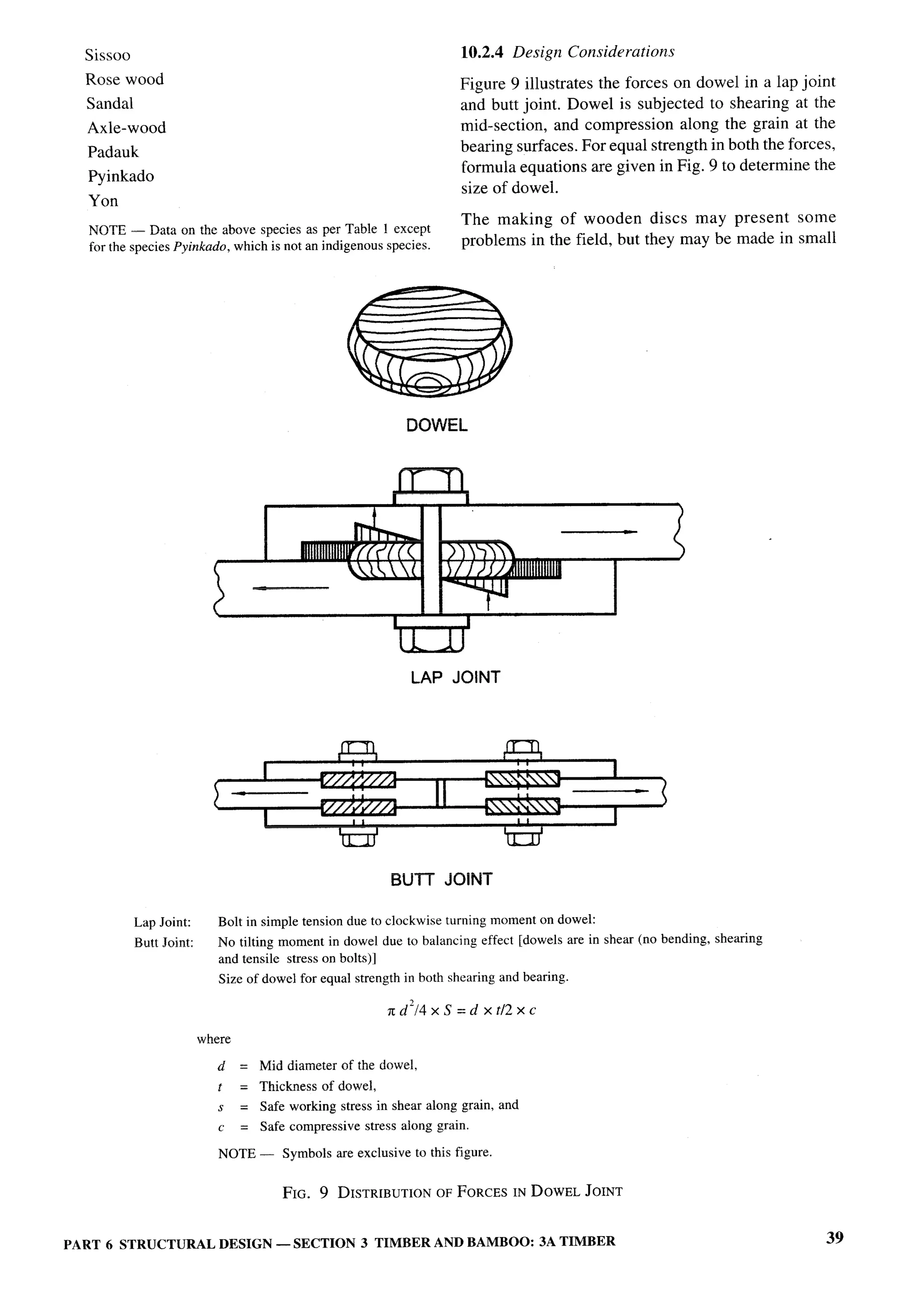 National Building Code 2005