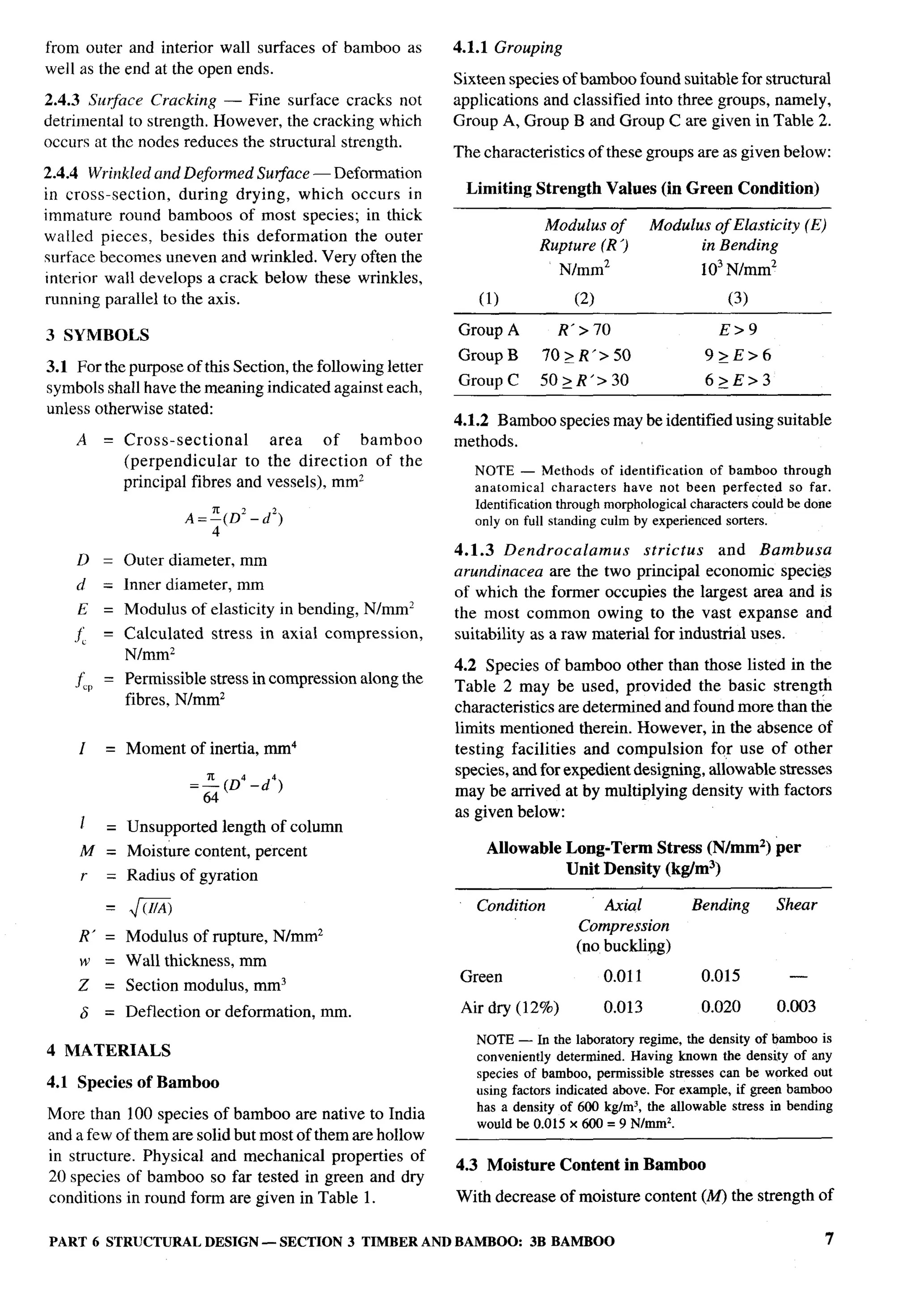 National Building Code 2005