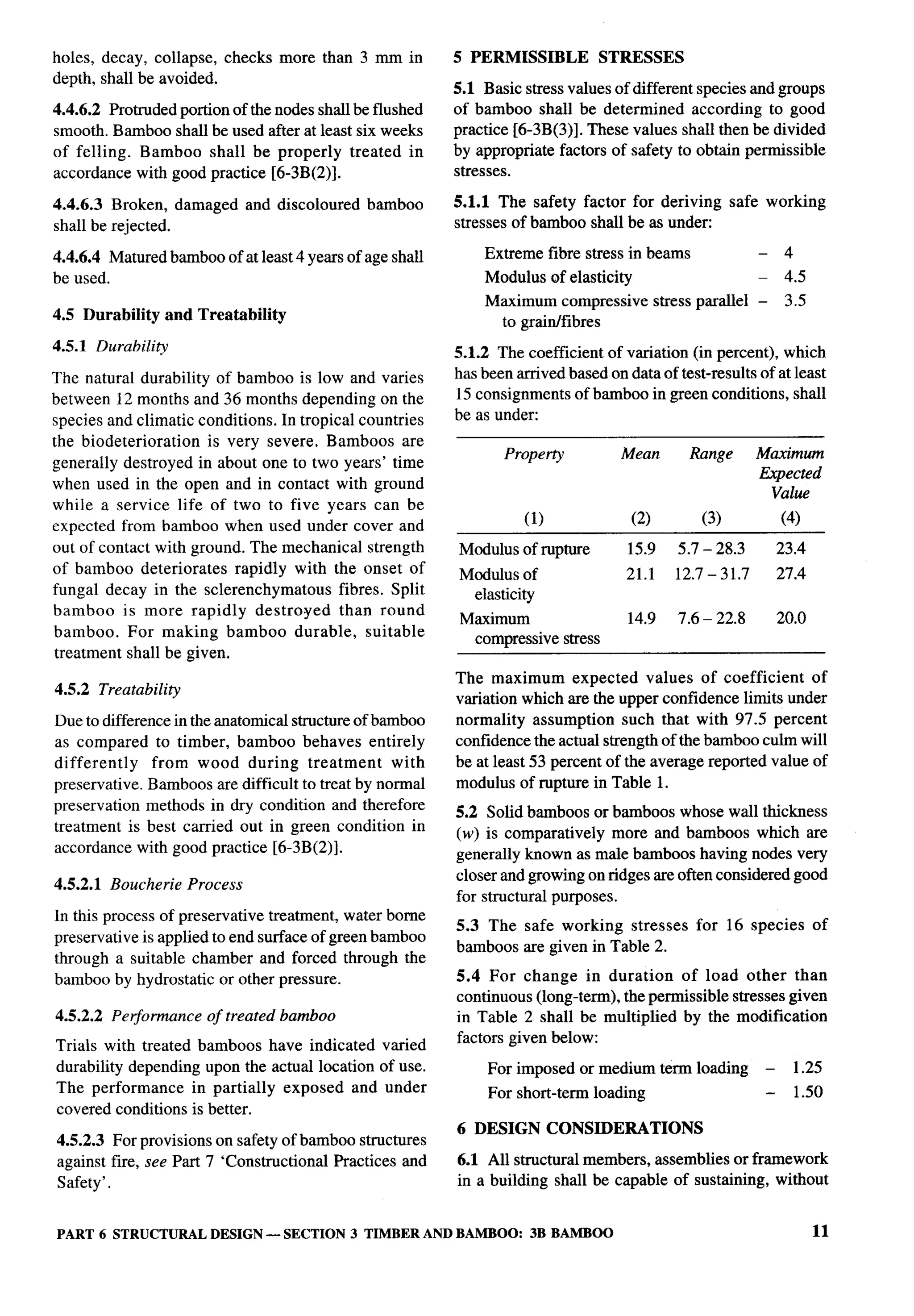 National Building Code 2005