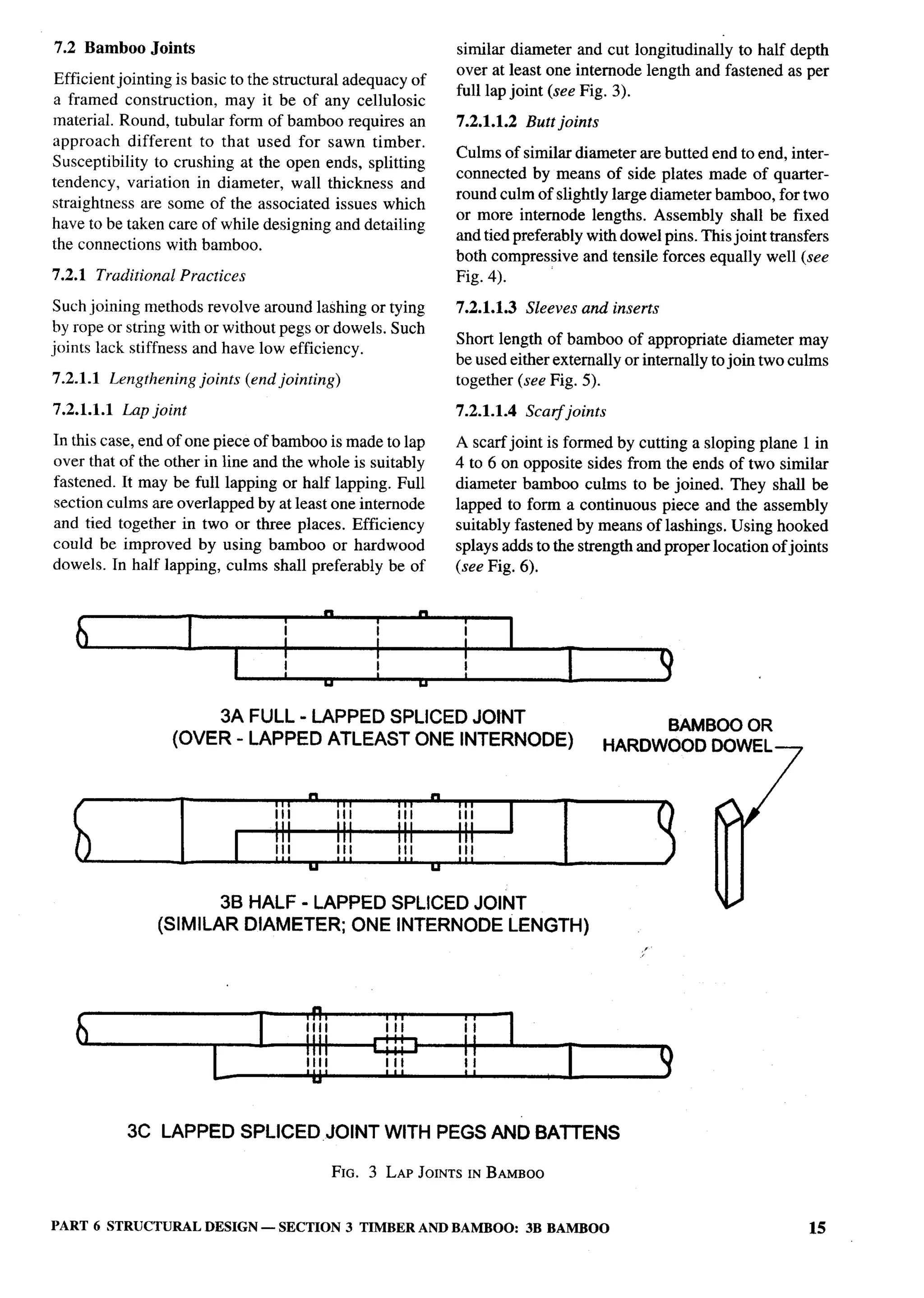 National Building Code 2005