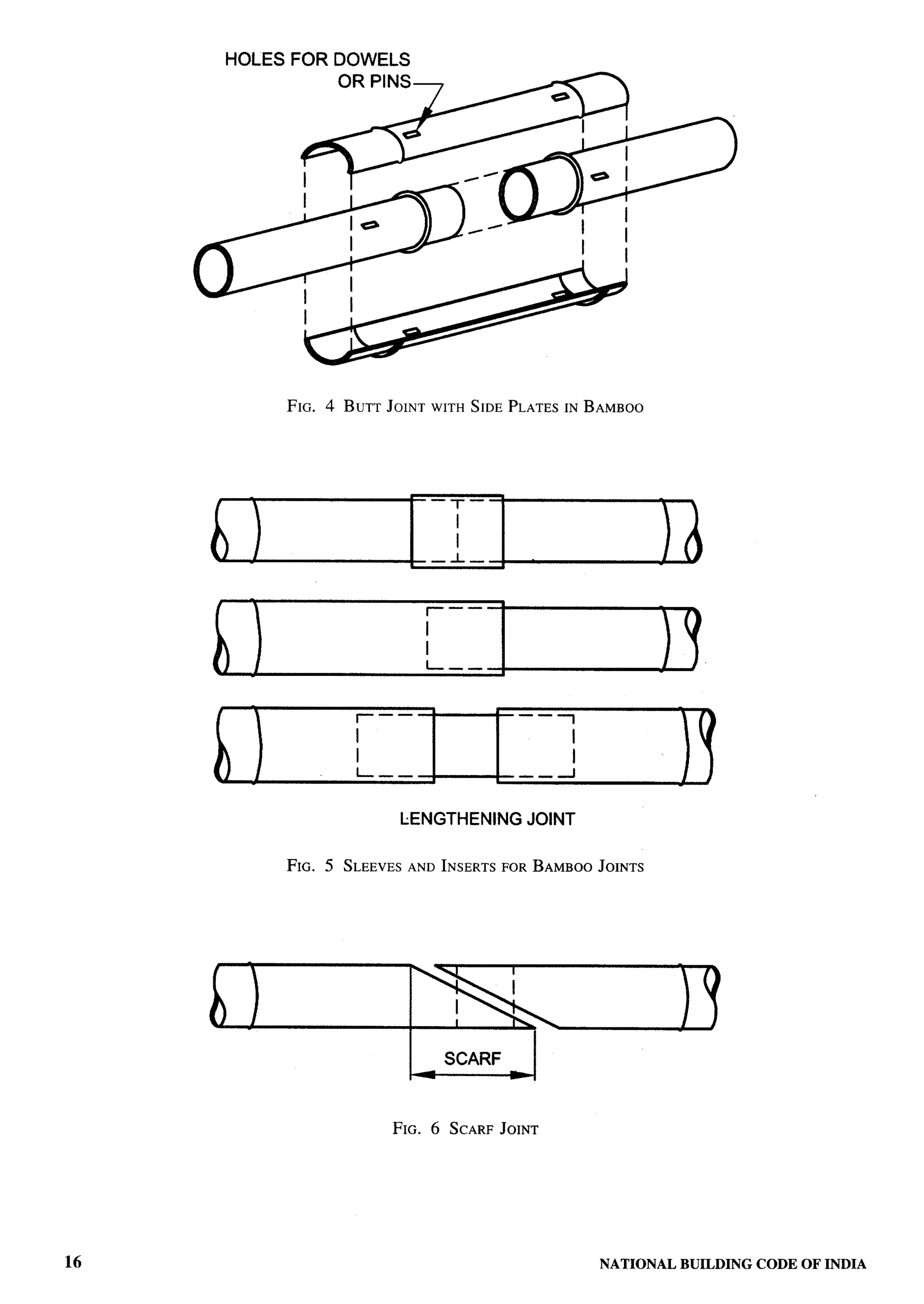 National Building Code 2005