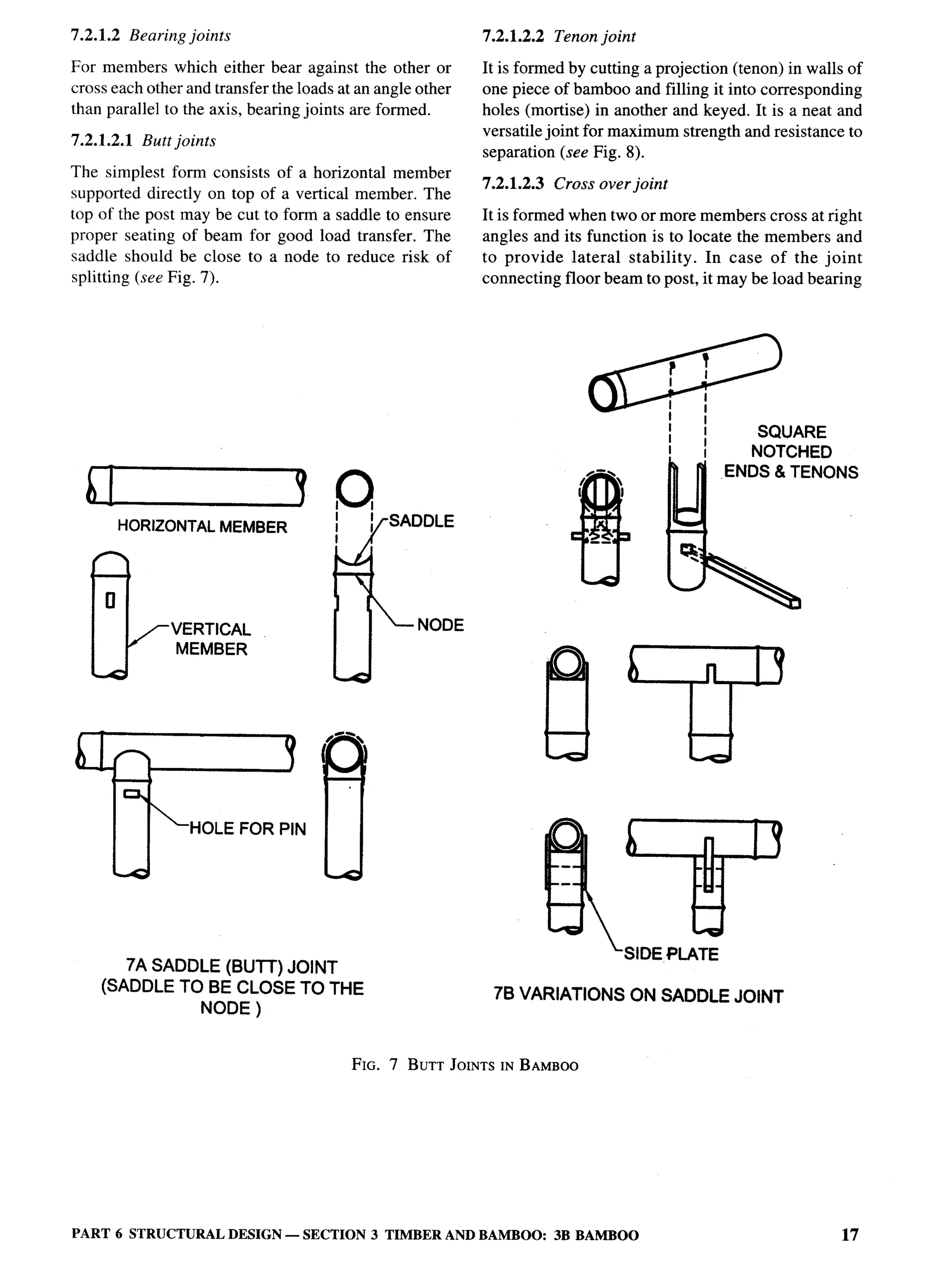 National Building Code 2005