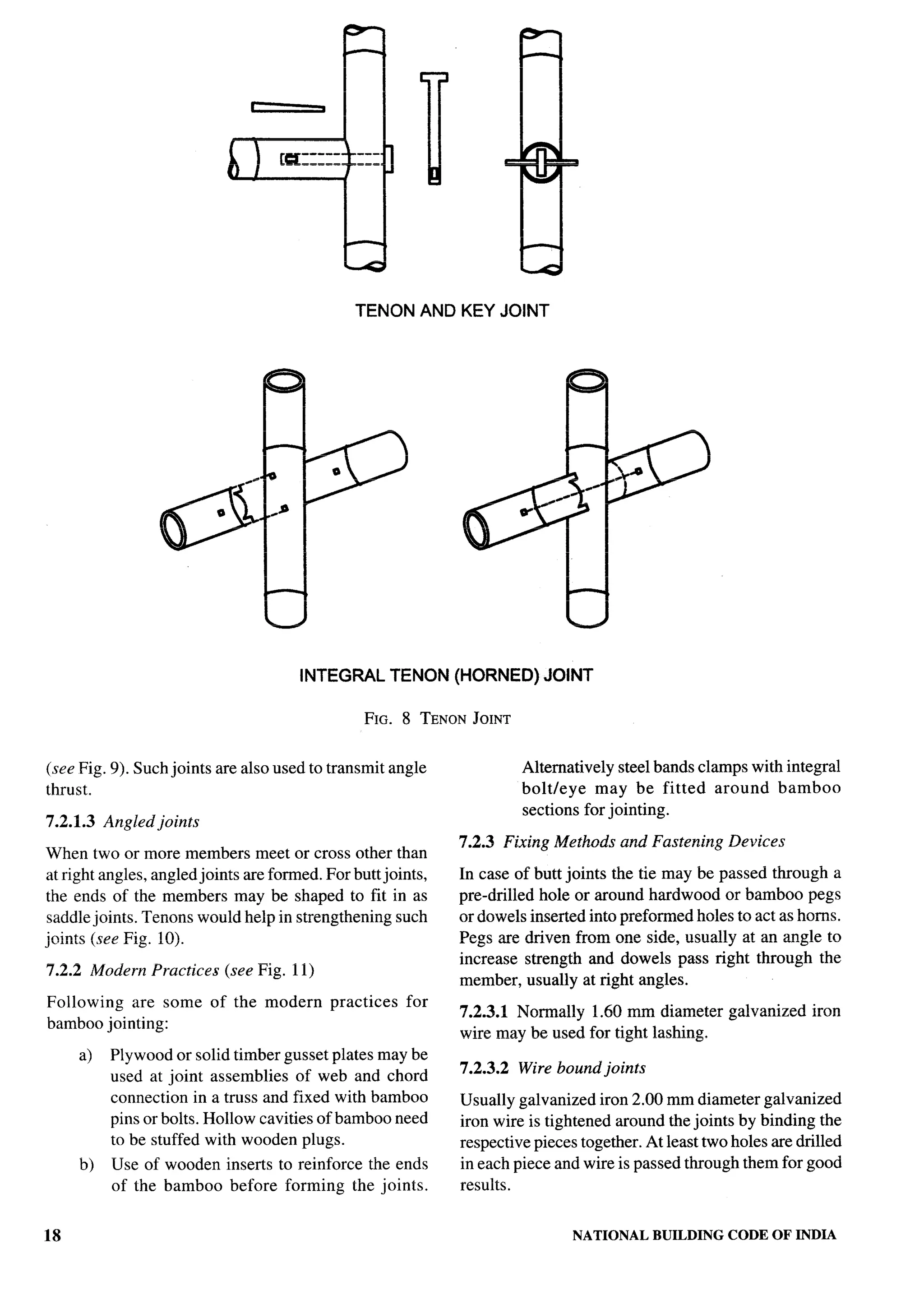 National Building Code 2005