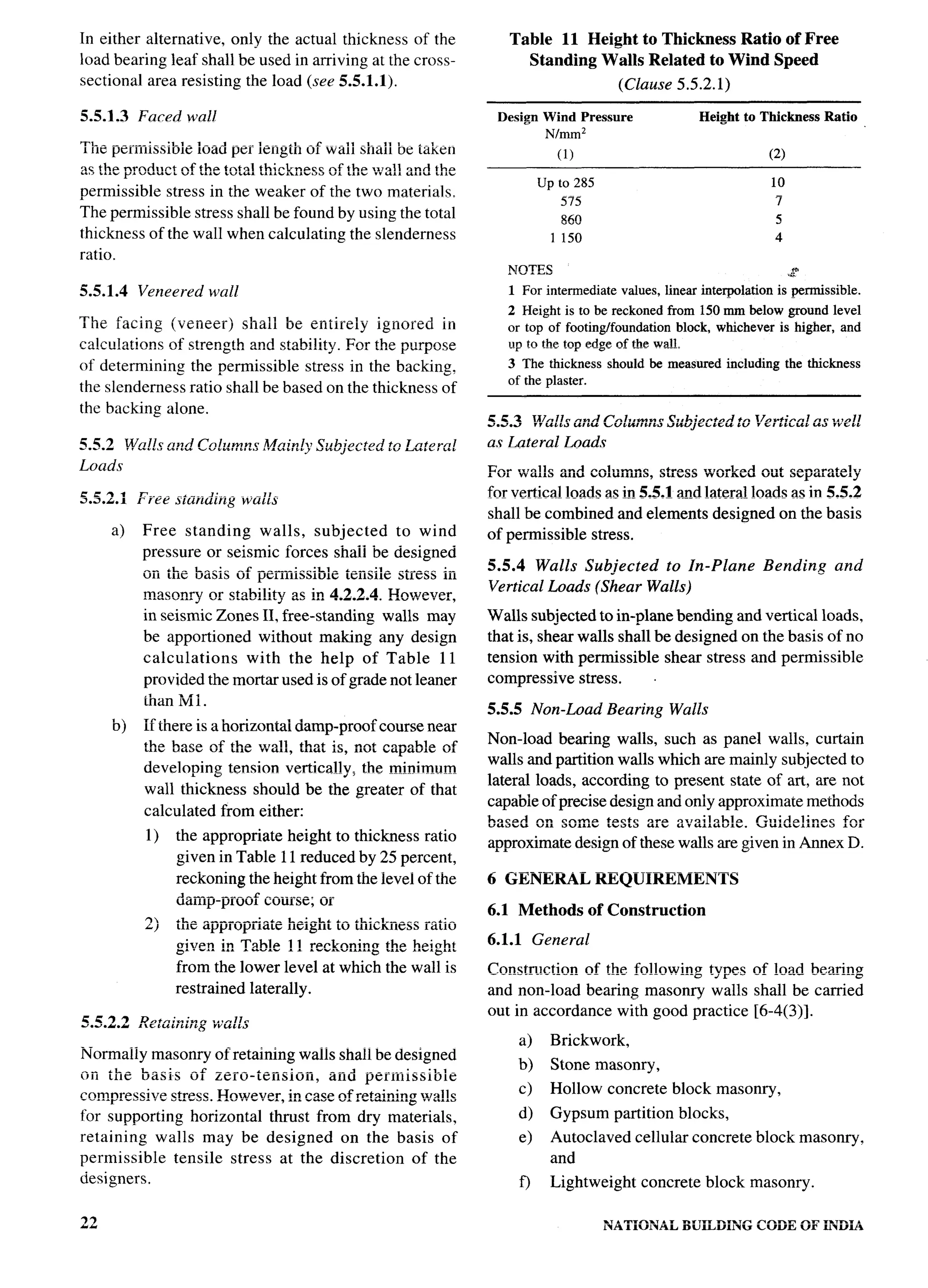 National Building Code 2005