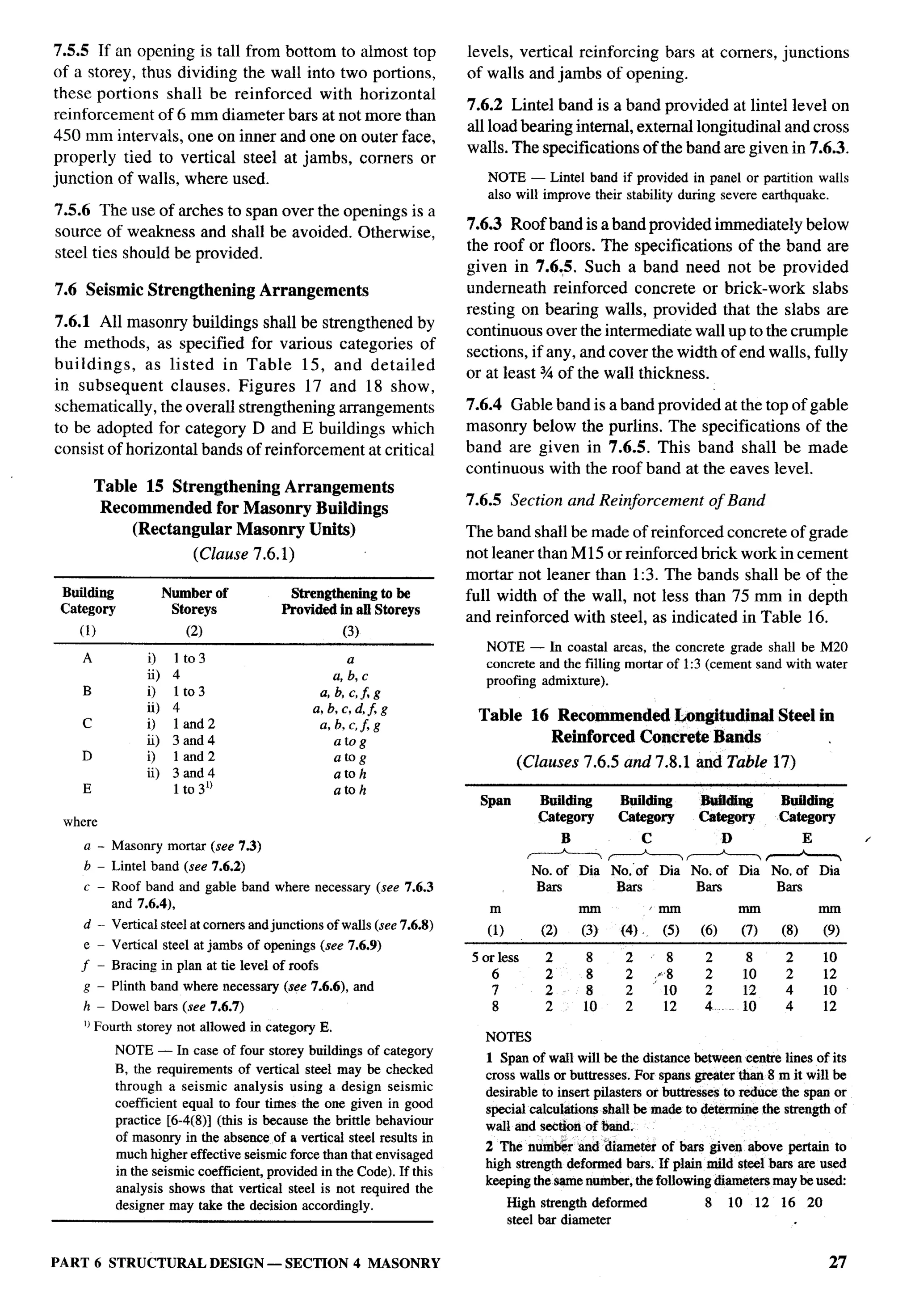 National Building Code 2005