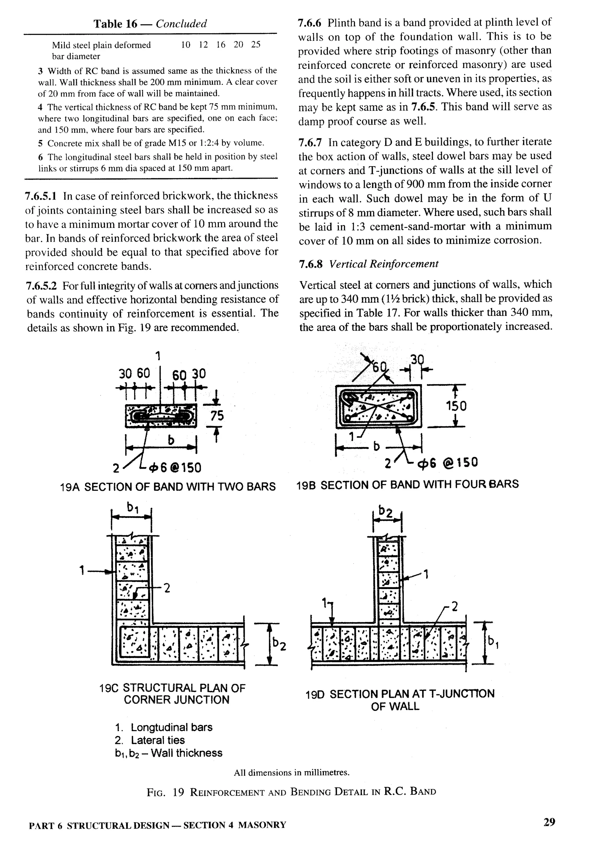 National Building Code 2005