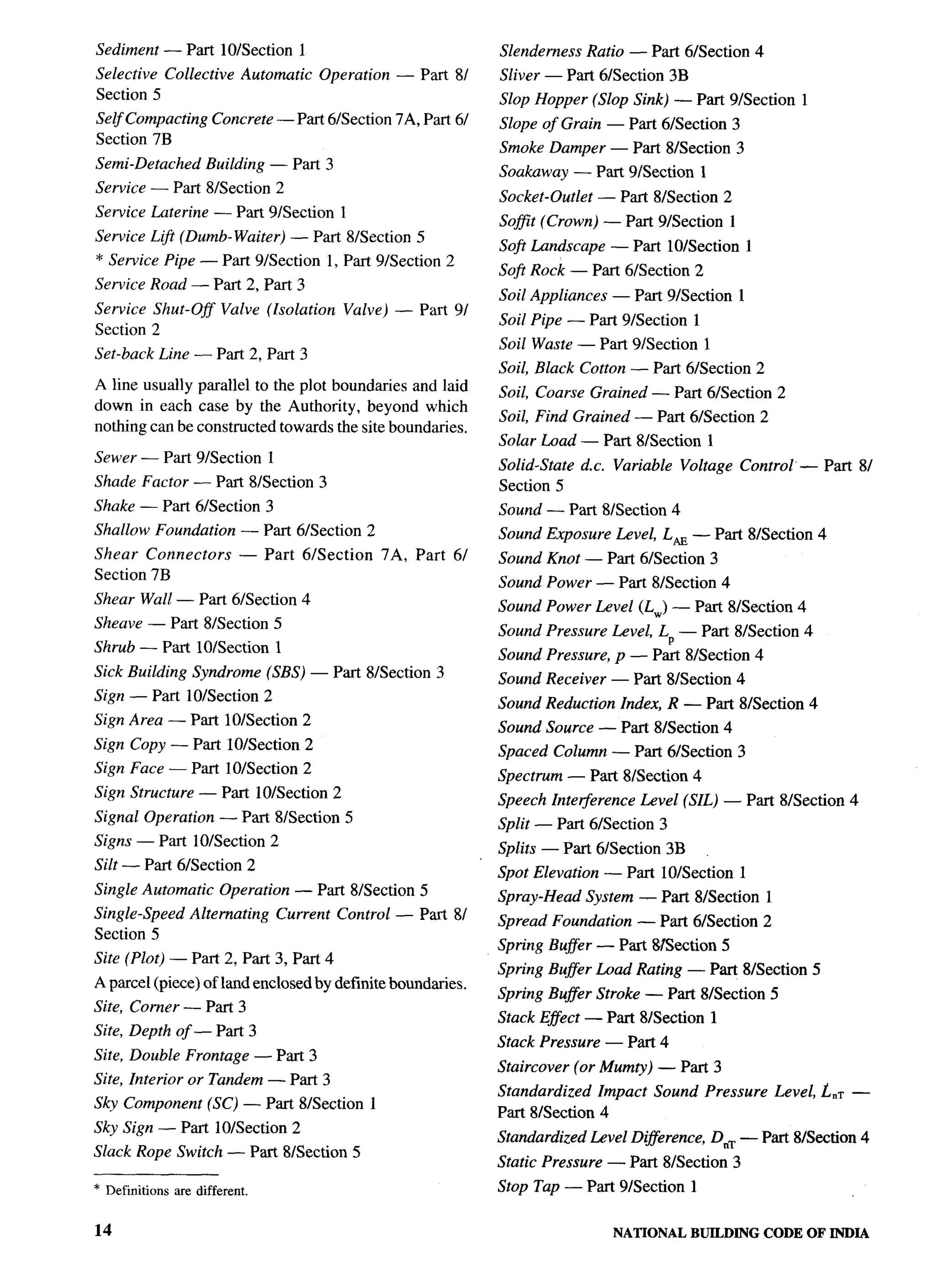 Sediment — Part 10/Section 1                                        Slenderness     Ratio — Past 61Section 4
Selective Collective       Automatic      Operation    -Part81      Sliver — Part 6/Section 3B
Section 5                                                           Slop Hopper (Slop Sink) — Part 9/Section           1
Self Compacting Concrete — Part 6/Section 7A, Part 6/               Slope of Grain — Part 61Section 3
Section 7B                                                          Smoke Damper — Part 81Section 3
Semi-Detached       Building — Part 3                               Soakaway — Part 9/Section          1
Service — Part 8/Section 2                                          Socket-Outlet     — Part 81Section 2
Service Laterine — Part 91Section 1
                                                                    Soffit (Crown) — Part 91Section 1
Service L@ (Dumb-Waiter)               — Part 81Section 5
                                                                    Soft Lundscape      — Part 10ISection 1
* Service Pipe — Part 9/Section            1, Part 9/Section 2
                                                                    Soft Rock — Part 61Section 2
Service Road — Part 2, Part 3
                                                                    Soil Appliances     — Part 91Section 1
Service Shut-Off       Valve (Isolation       Valve) — Part 91
                                                                    Soil Pipe — Part 91Section 1
Section 2
                                                                    Soil Waste — Part 91Section 1
Set-back Line — Part 2, Part 3
                                                                    Soil, Black Cotton — Part 61Section 2
A line usually parallel to the plot boundaries and laid             Soil, Coarse Grained — Part 61Section 2
down in each case by the Authority, beyond which
                                                                    Soil, Find Grained — Part 61Section 2
nothing can be constructed towards the site boundaries.
                                                                    Solar LAad — Part 813ection 1
Sewer — Part 9/Section         1                                    Solid-State     d.c. Variable Voltage Control-         Part 81
Shade Factor — Part 8/Section 3                                     Section 5
Shake — Part 61Section 3                                            Sound — Part 81Section 4
Shallow Foundation         — Part 6/Section 2                       Sound Exposure Level, Lm — Part 81Section 4
Shear Connectors          — Part 6/Section            7A, Part 6/   Sound Knot — Part 61Section 3
Section 7B                                                          Sound Power — Part 8LSection 4
Shear Wall — Part 6/Section 4                                       Sound Power Level (LW) — Part 81Section 4
Sheave — Part 8/Section 5                                           Sound Pressure Level, LP — Part 81Section 4
Shrub — Part 10/Section            1                                Sound Pressure, p — Part 81Section 4
Sick Building Syndrome (SBS) — Part 8/Section 3                     Sound Receiver — Part 81Section 4
Sign — Part 10/Section 2                                            Sound Reduction Index, R — Part 81Section 4
Sign Area — Part 10/Section 2                                       Sound Source — Part 81Section 4
Sign Copy — Part 10/Section 2                                       Spaced Column — Part 61Section 3
Sign Face — Part 10/Section 2                                       Spectrum — Part 8/Section 4
Sign Structure — Part 10/Section 2                                  Speech Inte~erence      Level (SIL) — Part 81Section 4
Signal Operation — Part 81Section 5                                 Split — Part 61Section 3
Signs — Part 10/Section 2                                           Splits — Part 6/Section 3B
Silt — Part 6/Section 2                                             Spot Elevation — Part 10/Section       1
Single Automatic       Operation — Part 8/Section 5                 Spray-Head      System — Part 8/Section    1
Single-Speed     Alternating       Current Control — Part 81        Spread Foundation       — Part 6/Section 2
Section 5
                                                                    Spring Bujfer — Part W3ection 5
Site (Plot) — Part 2, Part 3, Part 4
                                                                    Spring Bu~er Load Rating — Part 8/Section 5
A parcel (piece) of land enclosed by definite boundaries.
                                                                    Spring Bufler Stroke — Part 8/Section 5
Site, Comer — Part 3
                                                                    Stack E#ect — Part 8/Section 1
Site, Depth of — Part 3
                                                                    Stack Pressure — Part 4
Site, Double Frontage — Part 3
                                                                    Staircover (or Mumty) — Part 3
Site, Interior or Tandem — Part 3
                                                                    Standardized Impact       Sound Pressure       Level, J!..n~—
Sky Component        (SC) — Paxt 8/Section       1                  Part 81Section 4
Sky Sign — Part 10/Section 2
                                                                    Standardized Level D@erence, D,~ — Part 8/Section 4
Slack Rope Switch — Part 81Section 5
                                                                    Static Pressure — Part 8/Section 3
* Definitions are &lfferent.                                        Stop Tap — Part 9/Section      1


14                                                                                      NATIONAL   BUILDING    CODE OF INDIA
 