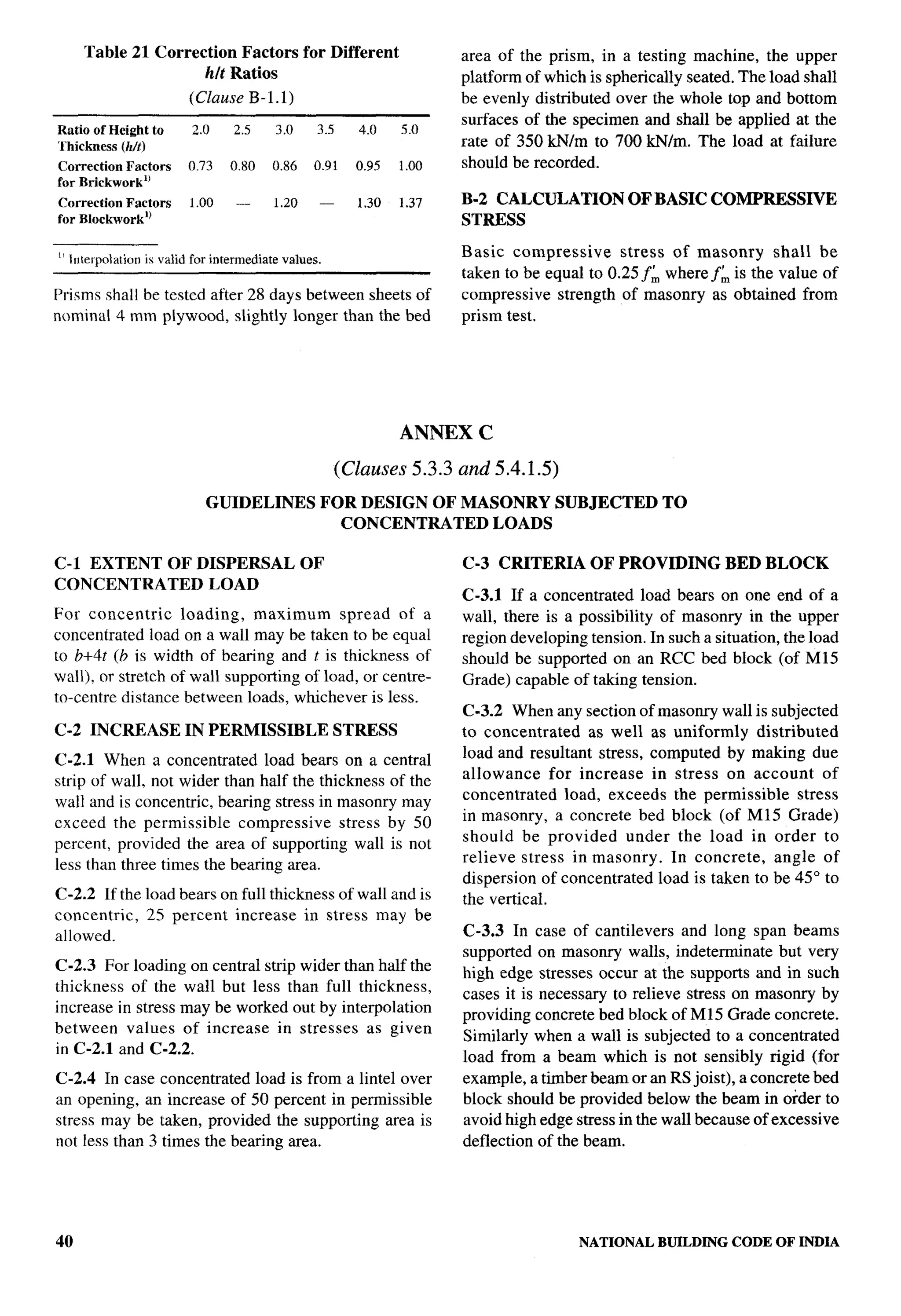 National Building Code 2005