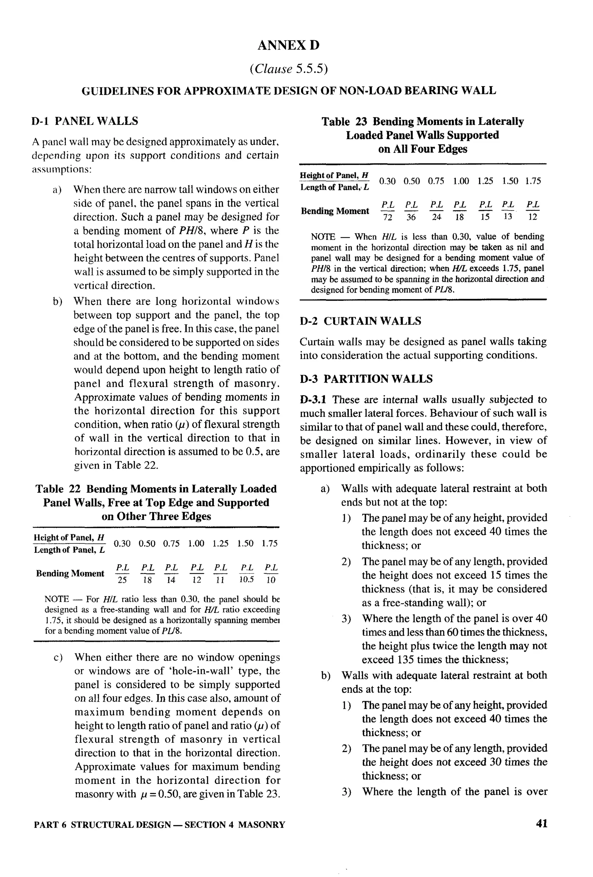 National Building Code 2005