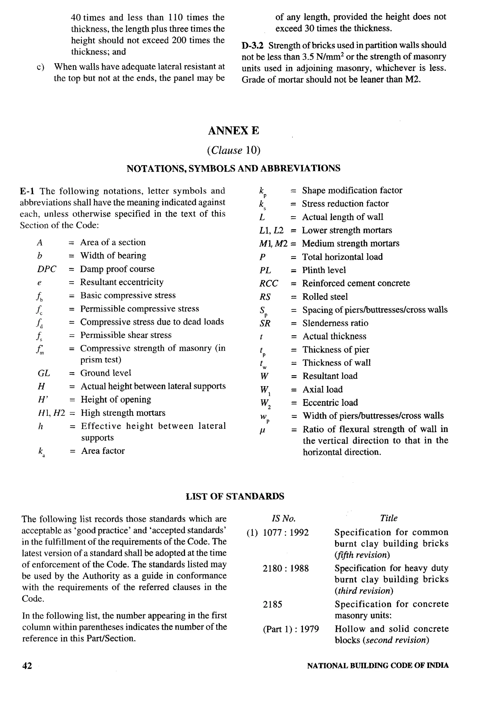 National Building Code 2005
