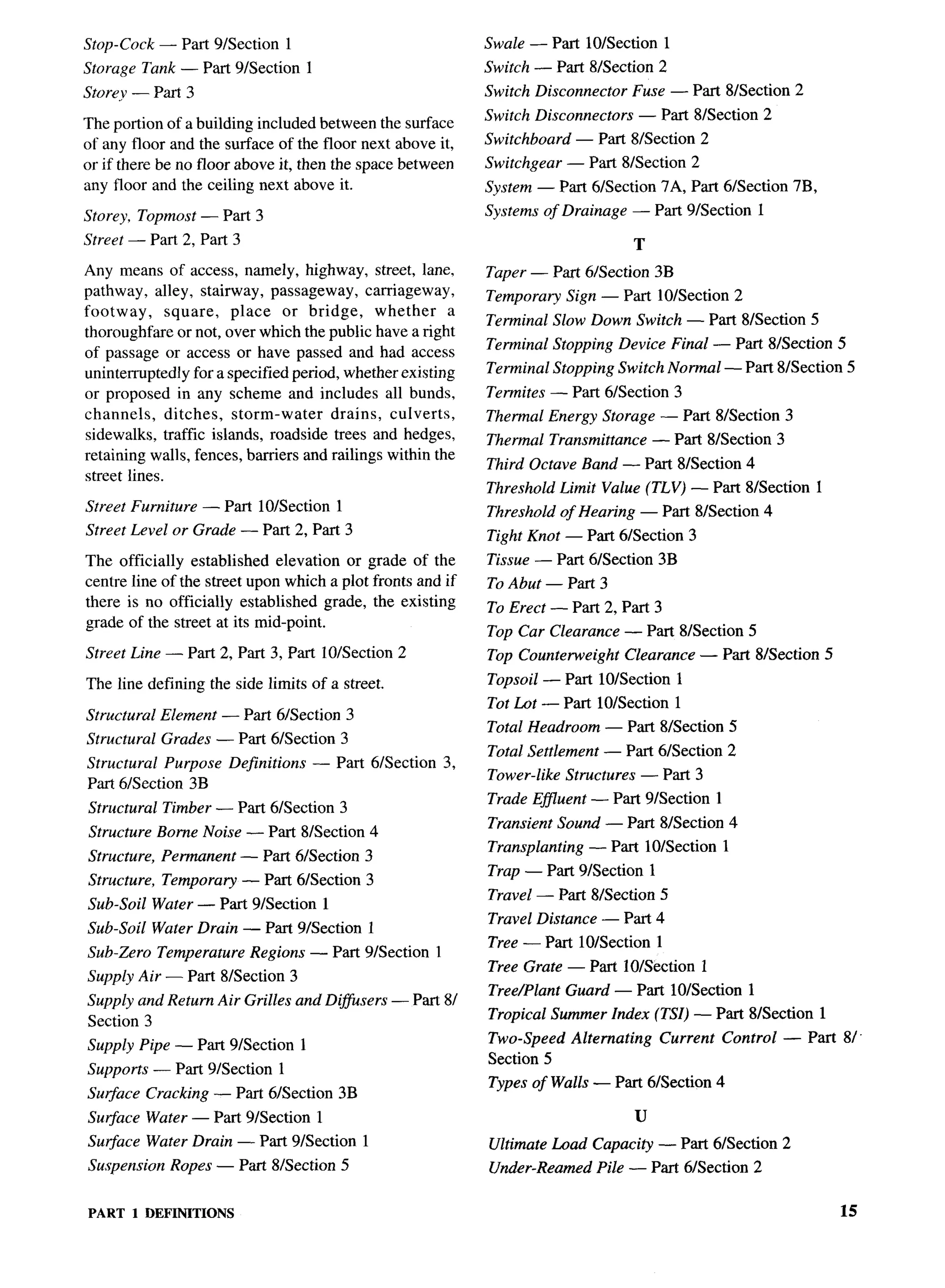 Stop-Cock — Part 9/Section        1                          Swale — Part 10/Section          1
Storage Tank — Part 9/Section          1                     Switch — Part 8/Section 2
Storey — Part 3                                              Switch Disconnector      Fuse — Part 8/Section 2

The portion of a building included between the surface       Switch Disconnectors        — Part 81Section 2
of any floor and the surface of the floor next above it,     Switchboard     — Part 81Section 2
or if there be no floor above it, then the space between     Switchgear    — Part 8/Section 2
any floor and the ceiling next above it.                     System — Part 6/Section 7A, Part 6/Section 7B,
Storey, Topmost — Part 3                                     Systems of Drainage — Part 9/Section                 1
Street — Part 2, Part 3                                                               T
Any means of access, namely, highway, street, lane,          Taper — Part 6/Section 3B
pathway, alley, stairway, passageway, carriageway,           Temporary Sign — Part 10/Section 2
footway,      square,  place or bridge,       whether   a
                                                             Terminal Slow Down Switch — Part 8/Section 5
thoroughfare or not, over which the public have a right
                                                             Terminal Stopping Device Final — Part 8/Section 5
of passage or access or have passed and had access
unintemuptedly for a specified period, whether existing      Terminal Stopping Switch Normal — Part 81Section 5
or proposed in any scheme and includes all bunds,            Termites — Part 61Section 3
channels,     ditches, storm-water    drains, culverts,      Thermal Energy Storage — Part 8fSection 3
sidewalks, traffic islands, roadside trees and hedges,       Thermal Transmittance        — Part 81Section 3
retaining walls, fences, barriers and railings within the
                                                             Third Octave Band — Part 81Section 4
street lines.
                                                             Threshold Limit Value (TLV) — Part 81Section 1
Street Furniture — Part 10/Section             1             Threshold of Hearing — Part 81Section 4
Street Level or Grade — Part 2, Part 3                       Tight Knot — Part 61Section 3
The officially established elevation or grade of the         Tissue — Part 6/Section 3B
centre line of the street upon which a plot fronts and if    To Abut — Part 3
there is no officially established grade, the existing       To Erect — Part 2, Part 3
grade of the street at its mid-point.
                                                             Top Car Clearance — Part 81Section 5
Street Line — Part 2, Part 3, Part 10/Section 2              Top Counterweight       Clearance — Part 8/Section 5
The line defining the side limits of a street.               Topsoil — Part 10/Section            1
                                                             Tot Lot — Part 10/Section 1
Structural Element — Part 61Section 3
                                                             Total Headroom — Part 8/Section 5
Structural   Grades — Part 61Section 3
                                                             Total Settlement     — Part 61Section 2
Structural Purpose       Definitions   — Part 61Section 3,
                                                             Tower-like Structures — Part 3
Part 6/Section 3B
                                                             Trade Efluent      — Part 91Section 1
Structural Timber — Part 61Section 3
                                                             Transient Sound — Part 8/Section 4
Structure Borne Noise — Part 81Section 4
                                                             Transplanting      — Part 10/Section         1
Structure, Permanent — Part 6fSection 3
                                                             Trap — Part 9/Section        1
Structure,   Temporary — Part 61Section 3
                                                             Travel — Part 8/Section 5
Sub-Soil Water — Part 91Section 1
                                                             Travel Distance — Part 4
Sub-Soil Water Drain — Part 91Section 1
                                                             Tree — Part 10/Section 1
Sub-Zero     Temperature    Regions — Part 91Section 1
                                                             Tree Grate — Part 10/Section             1
Supply Air — Part 81Section 3
                                                             Tree/Plant Guard — Part 10/Section               1
Supply and Return Air Grilles and Diffusers — Part 8/
Section 3                                                    Tropical Summer Index (TSI) — Part 8/Section                 1

Supply Pipe — Part 91Section 1                               Two-Speed     Alternating        Current     Control     — Part 8/~
                                                             Section 5
Supports — Part 9/Section        1
                                                             Types of Walls — Part 6/Section 4
Su#ace     Cracking — Part 61Section 3B
Su~ace     Water — Part 9/Section          1                                          u
Su~ace     Water Drain — Part 9/Section            1         Ultimate Load Capacity — Part 61Section 2
Suspension    Ropes — Part 81Section 5                       Under-Reamed        Pile — Part 61Section 2

PART     1 DEFINITIONS                                                                                                        15
 