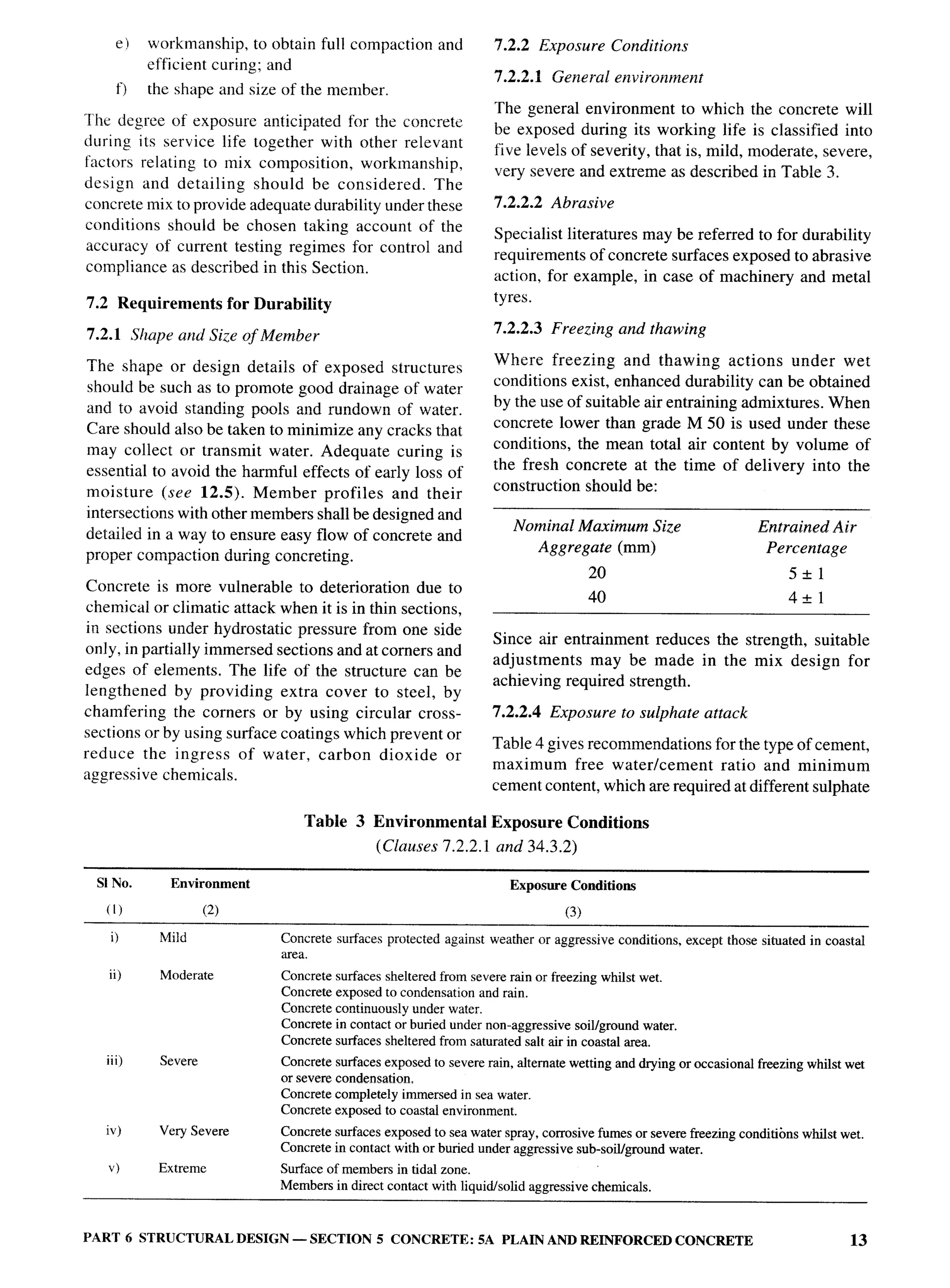 National Building Code 2005