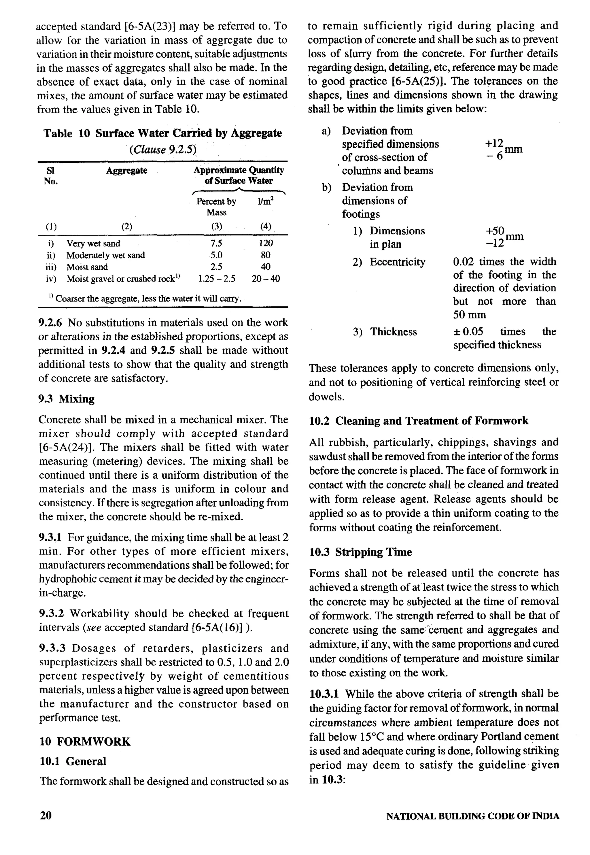 National Building Code 2005