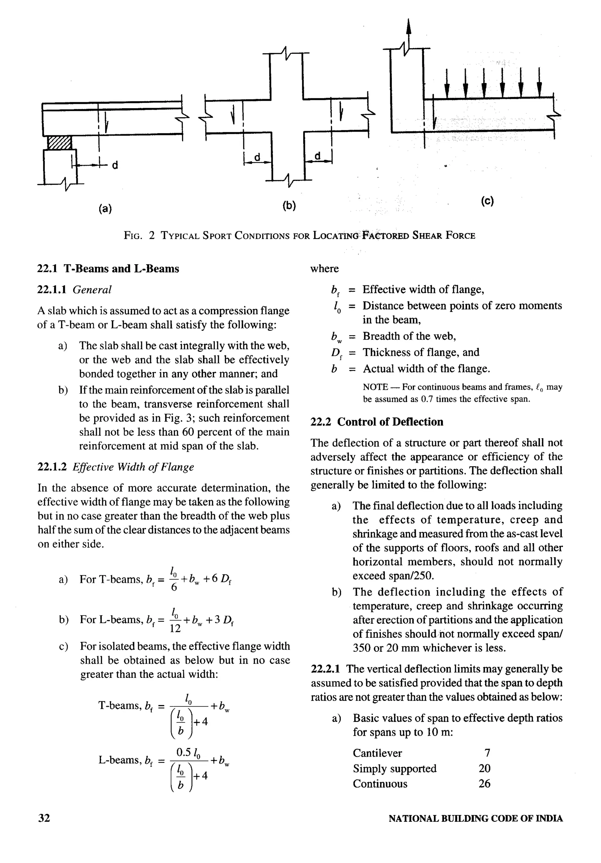 National Building Code 2005