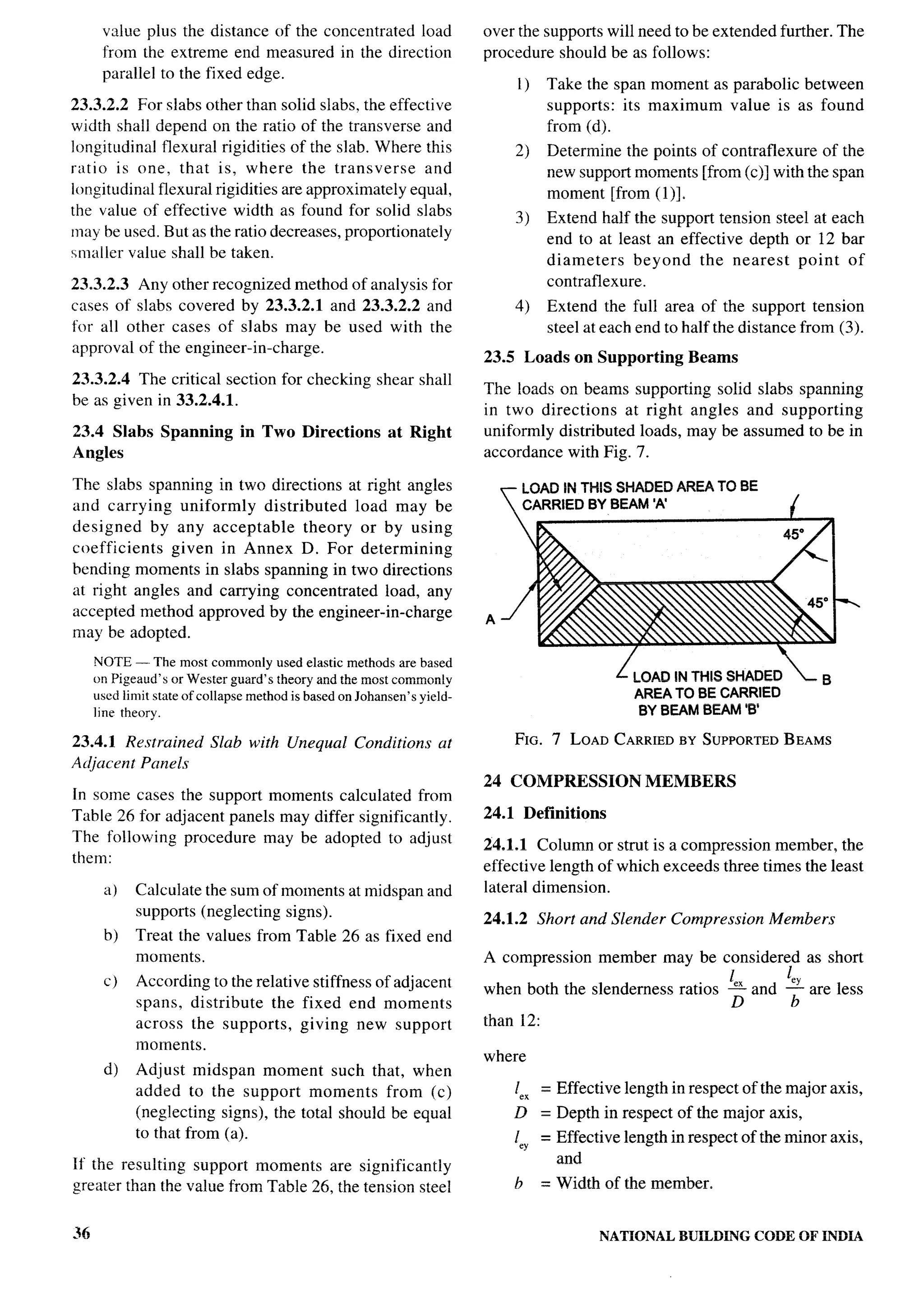 National Building Code 2005