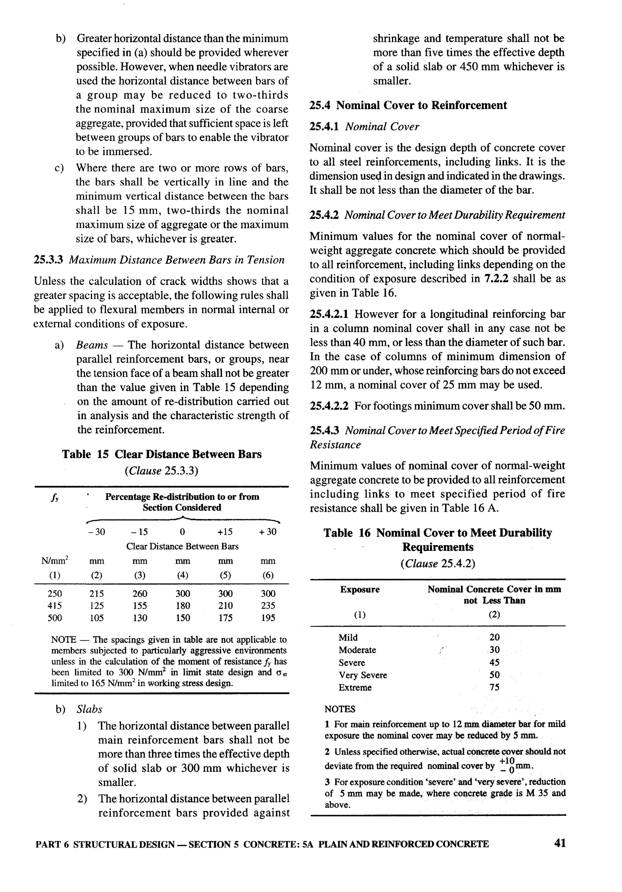 National Building Code 2005