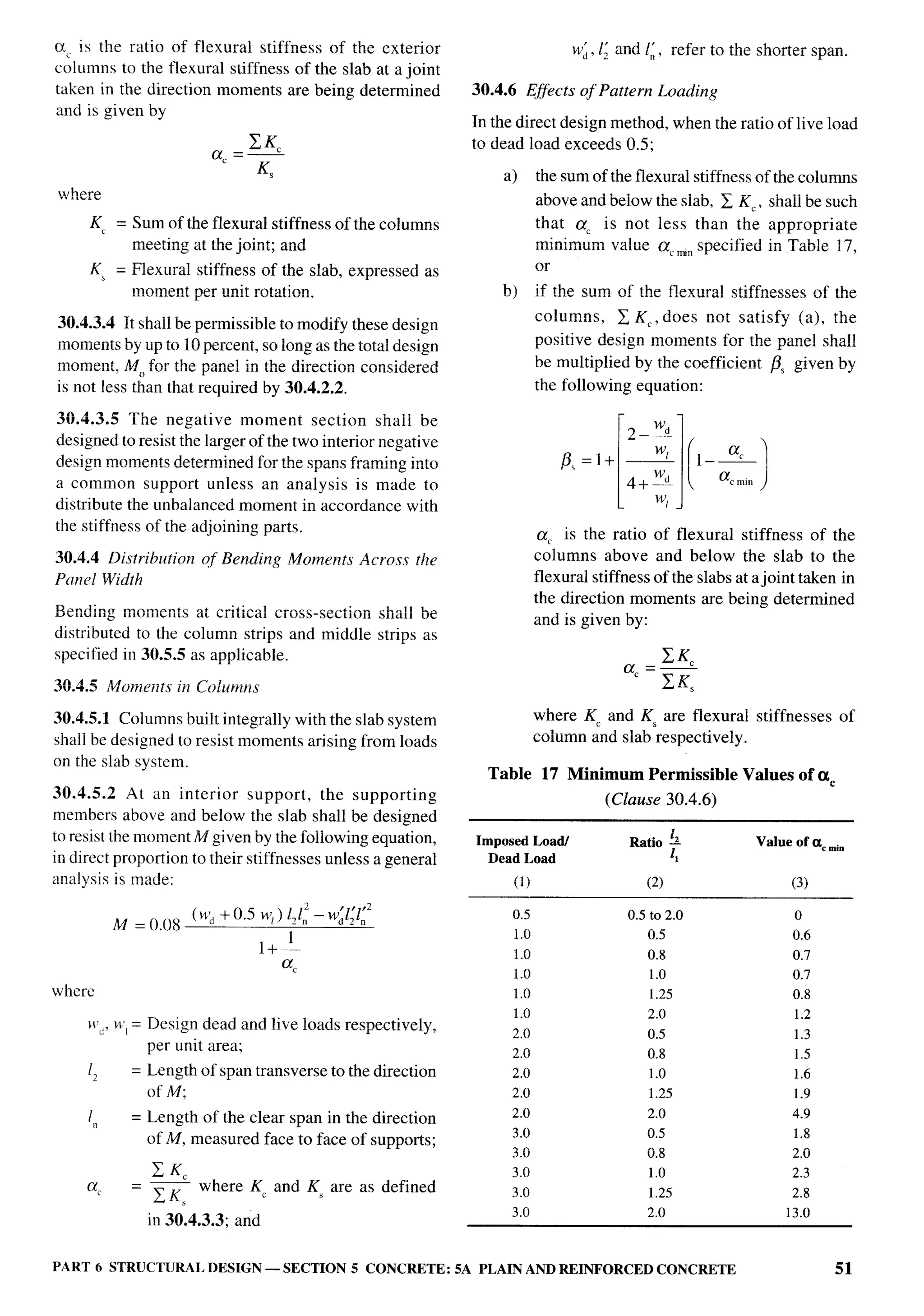 National Building Code 2005