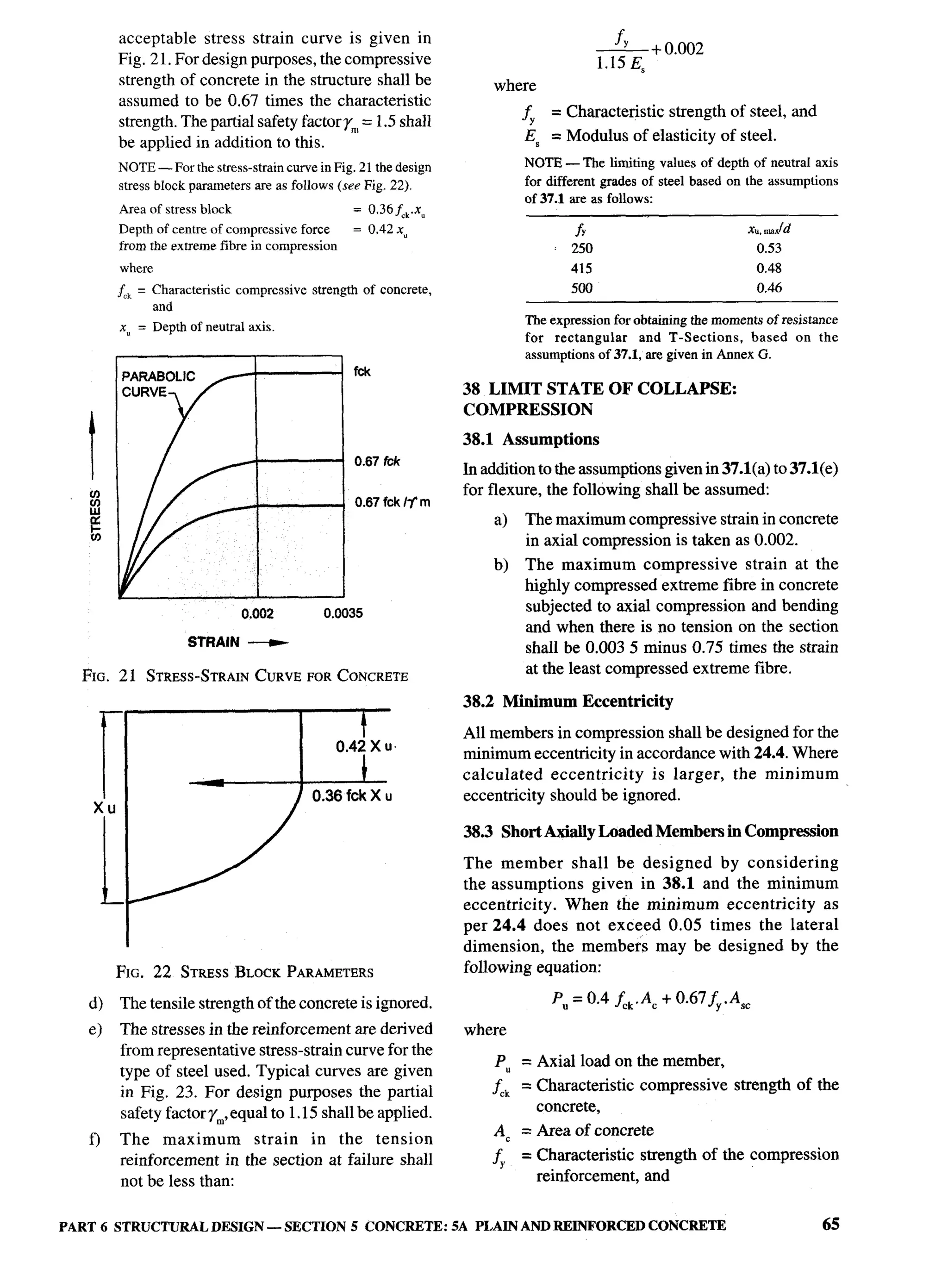 National Building Code 2005